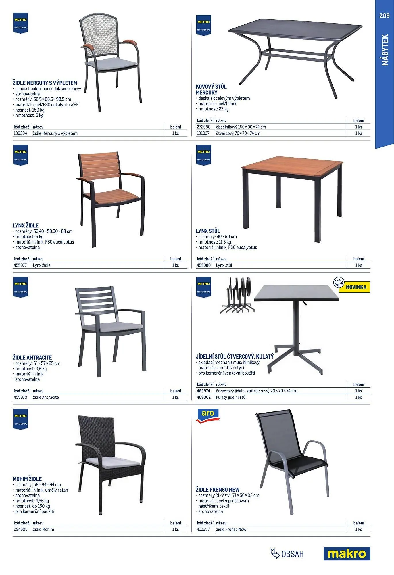 Makro leták - 1. února 31. ledna 2025 - Page 209
