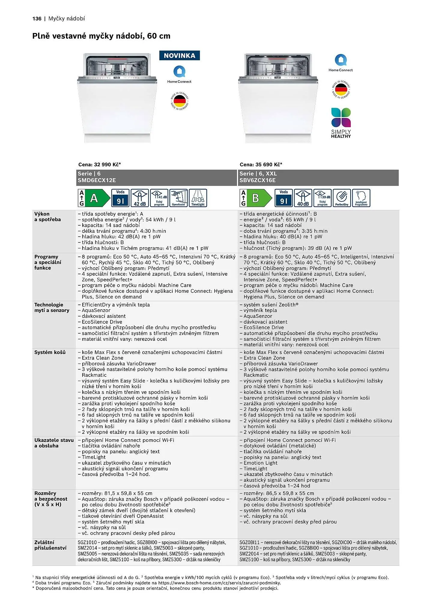 Möbelix leták - 1. listopadu 31. prosince 2025 - Page 136