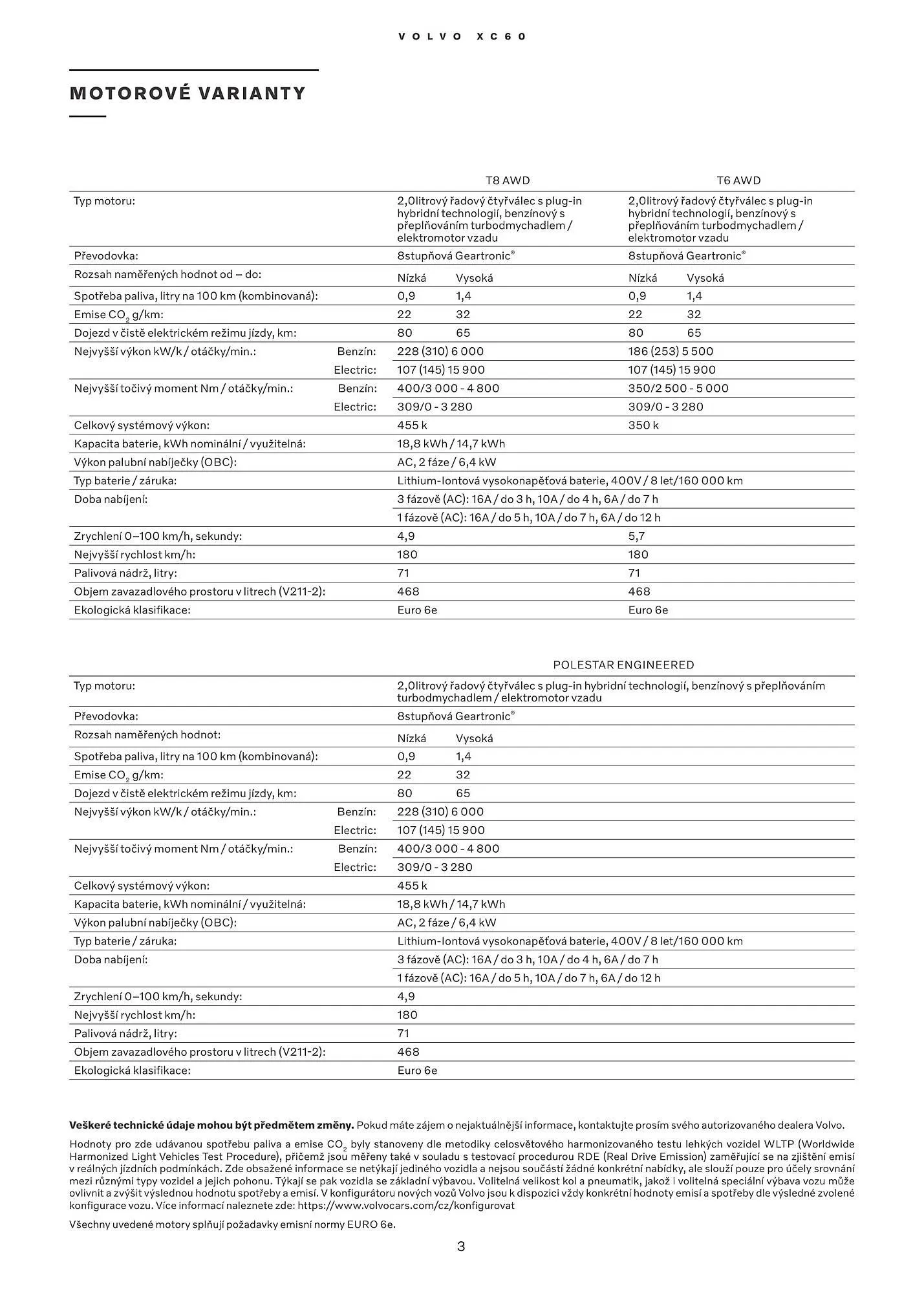Volvo XC60 leták - 12. července 31. prosince 2024 - Page 4