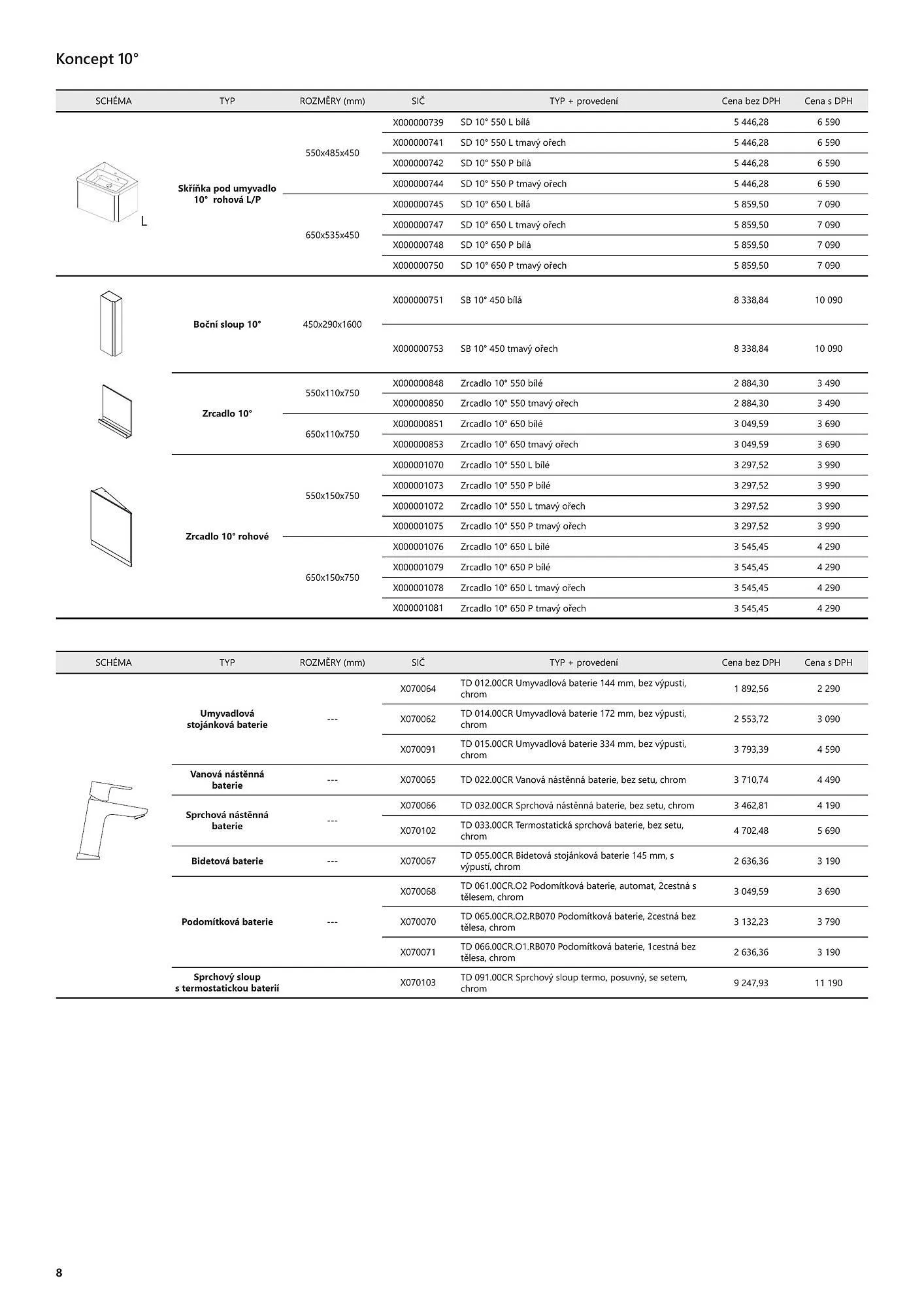 Ravak leták - 11. ledna 28. prosince 2023 - Page 8