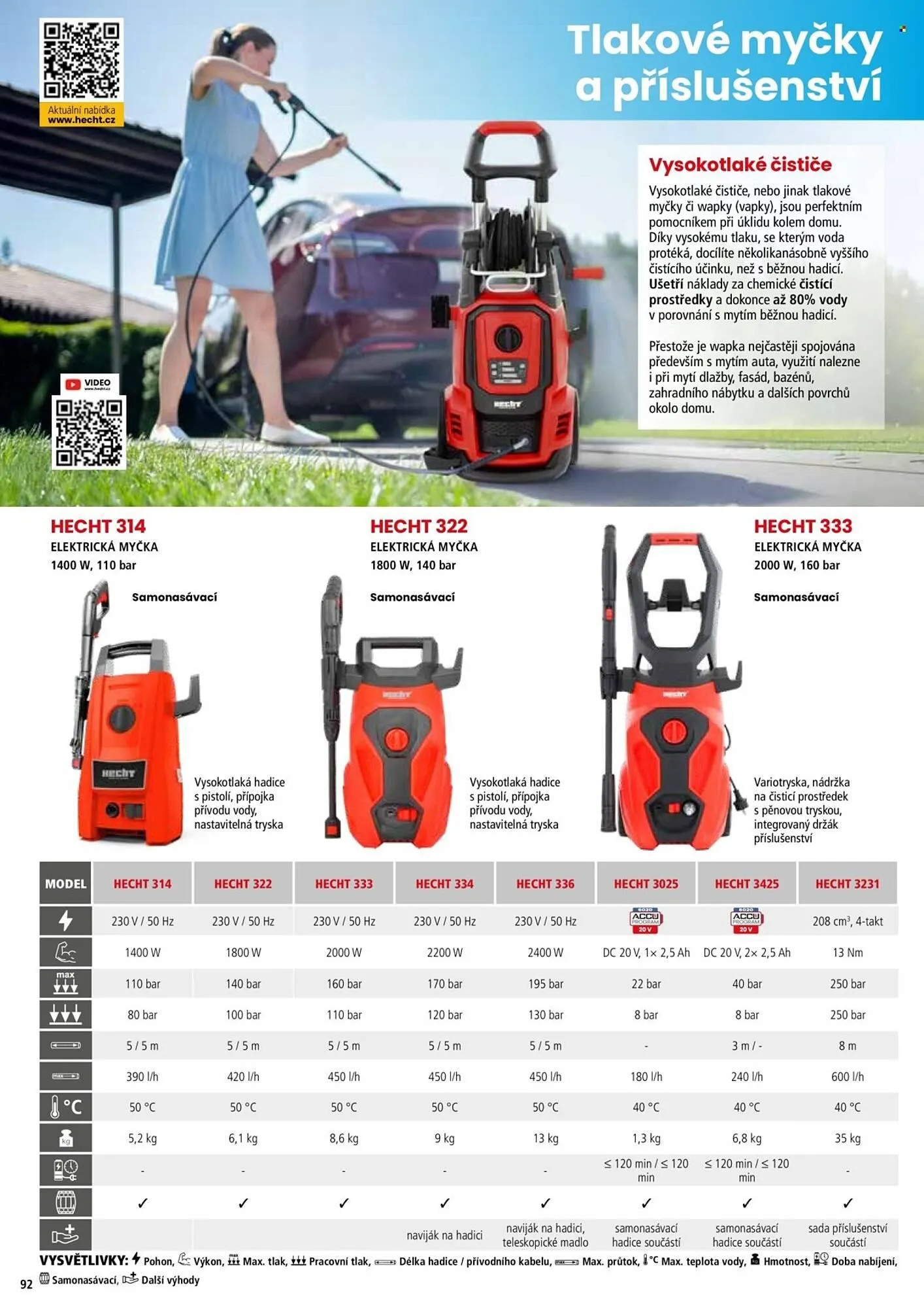 Hecht leták - 18. února 31. srpna 2026 - Page 92