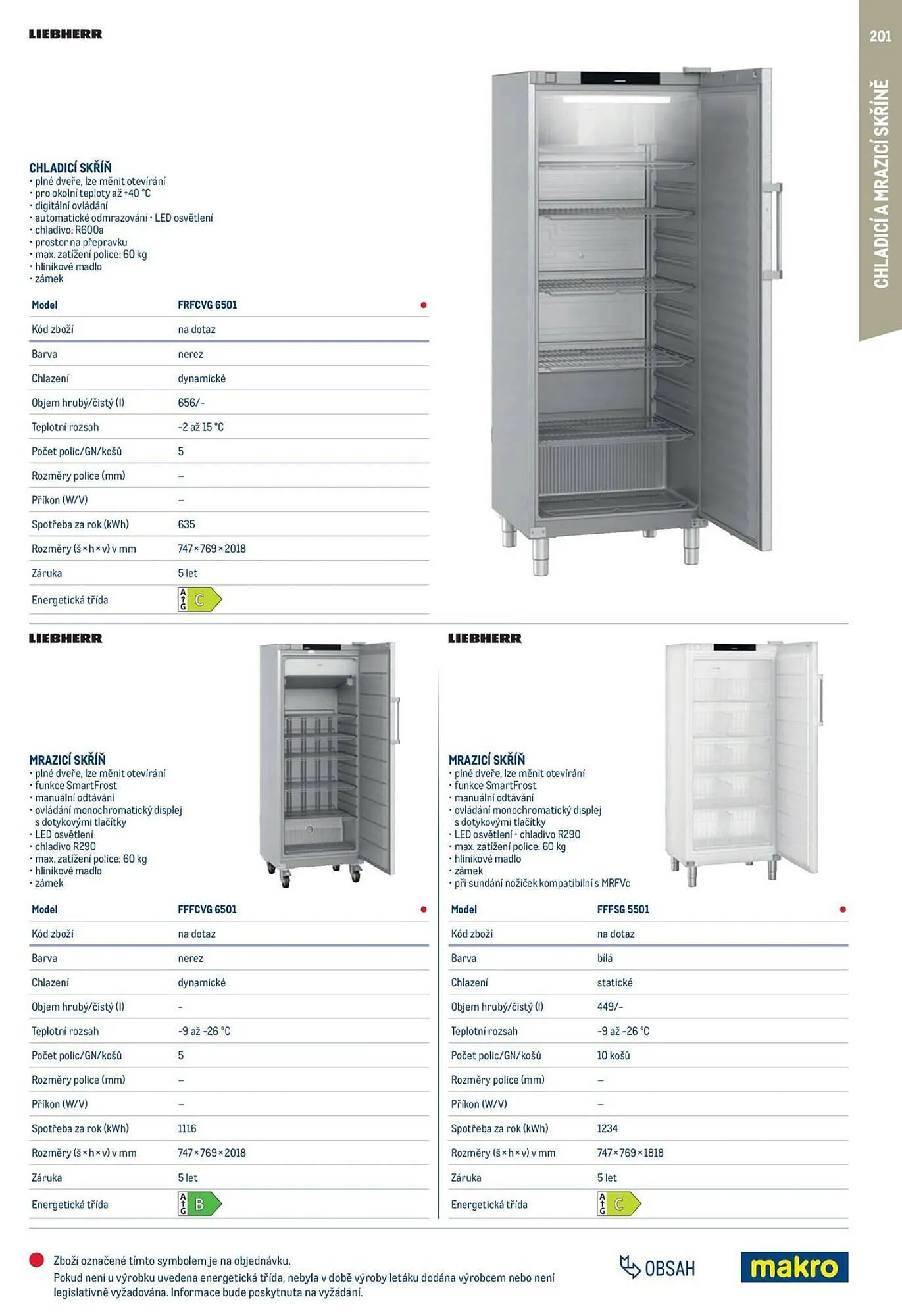 Makro leták - 2. února 31. ledna 2027 - Page 201