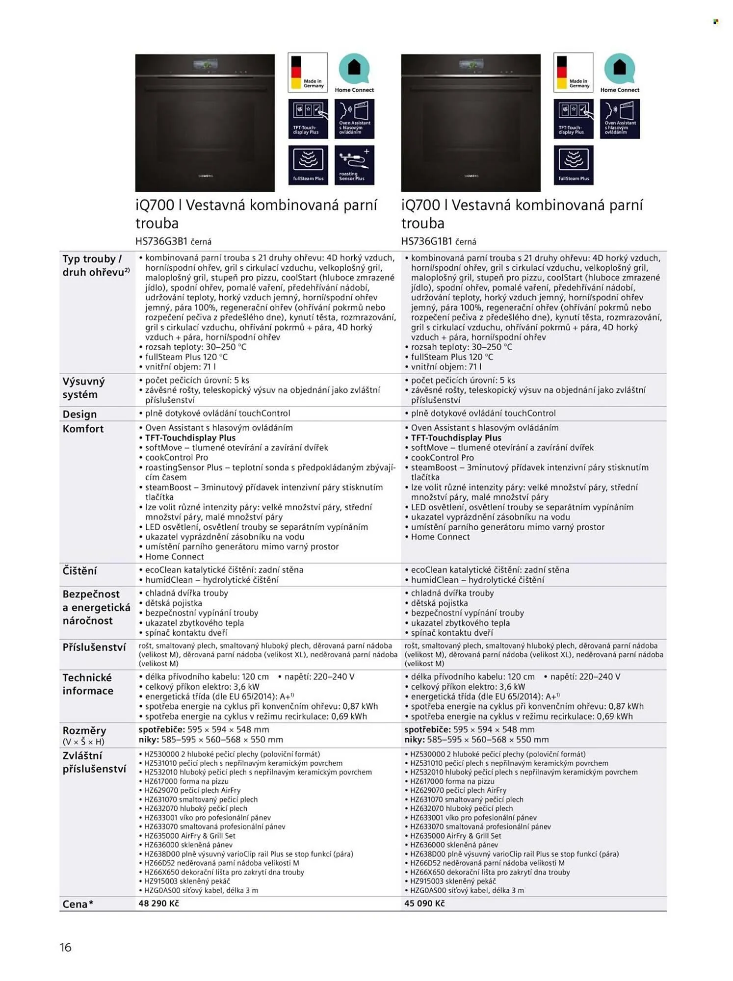 Möbelix leták - 20. června 31. prosince 2025 - Page 16