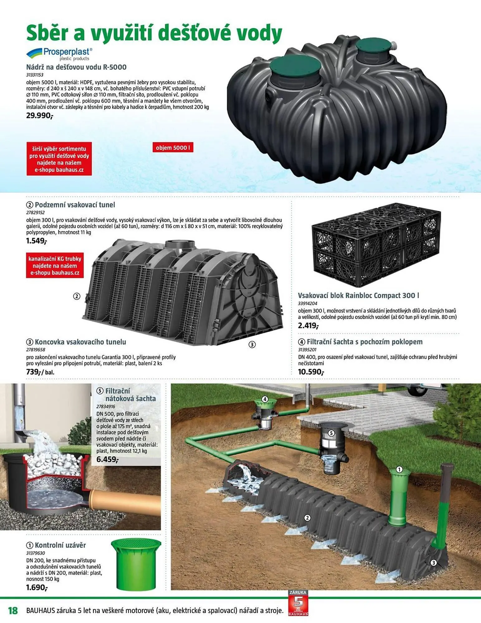 Bauhaus leták - 17. dubna 14. května 2026 - Page 18