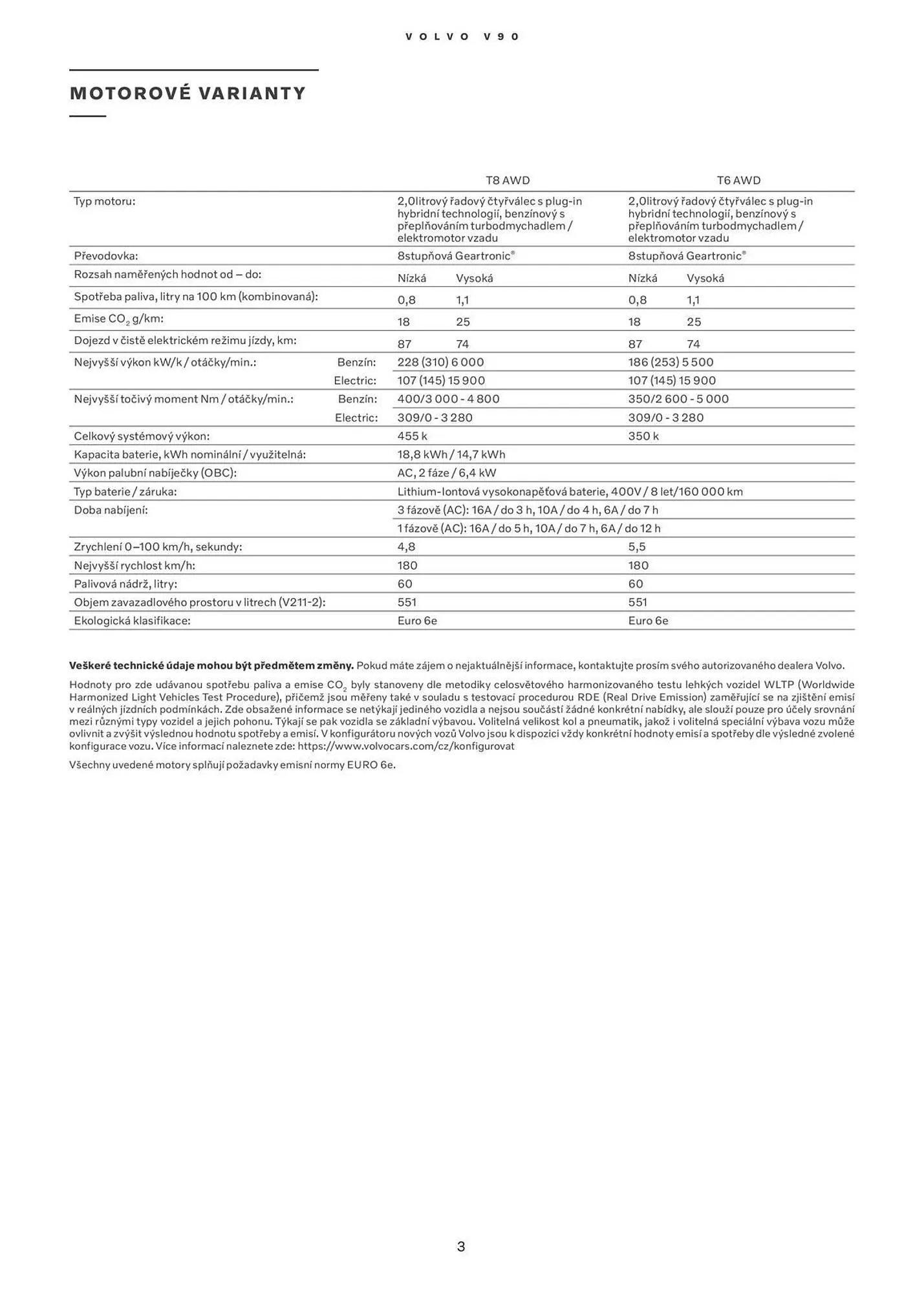 Volvo leták - 30. července 31. ledna 2026 - Page 4