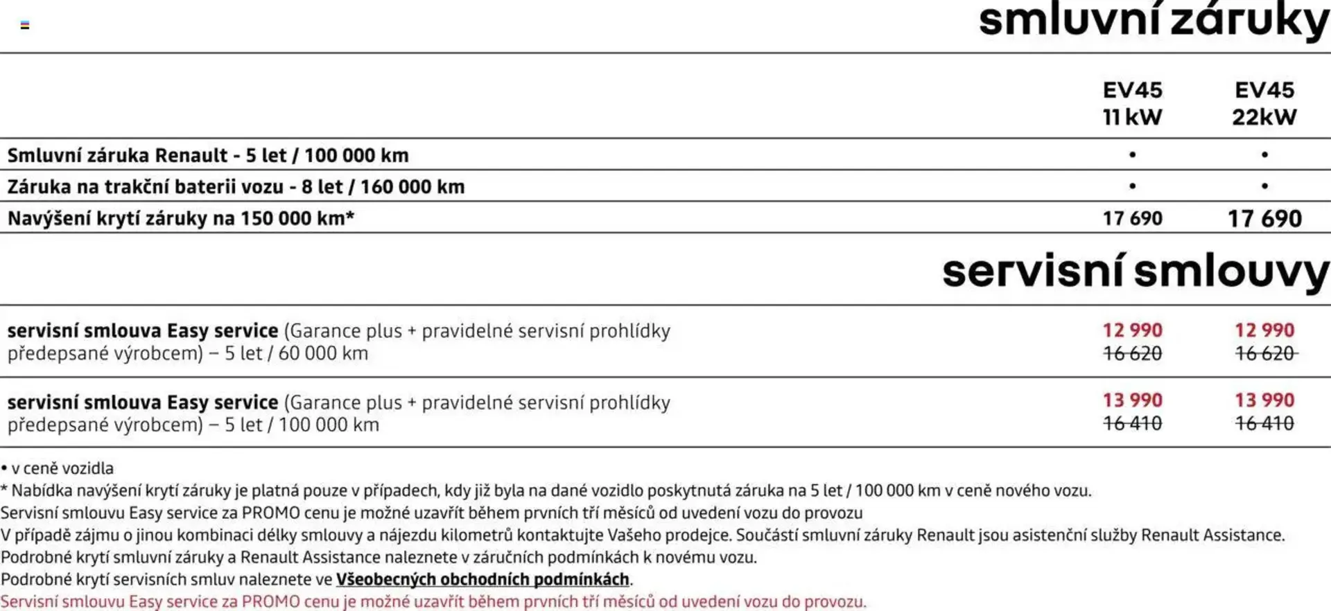 Renault leták - 25. dubna 28. února 2026 - Page 12