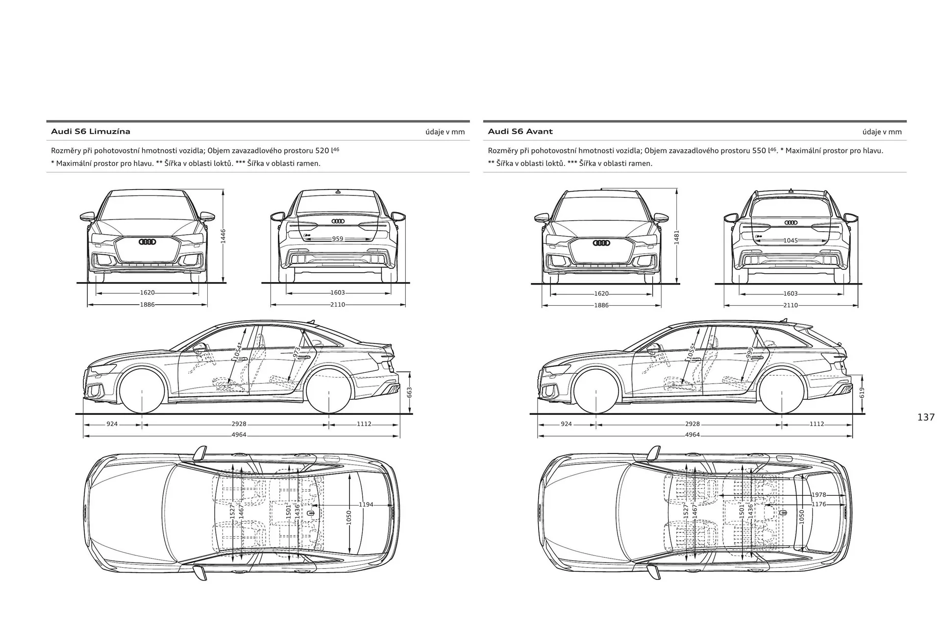 Audi A6 leták - 6. srpna 31. ledna 2025 - Page 137