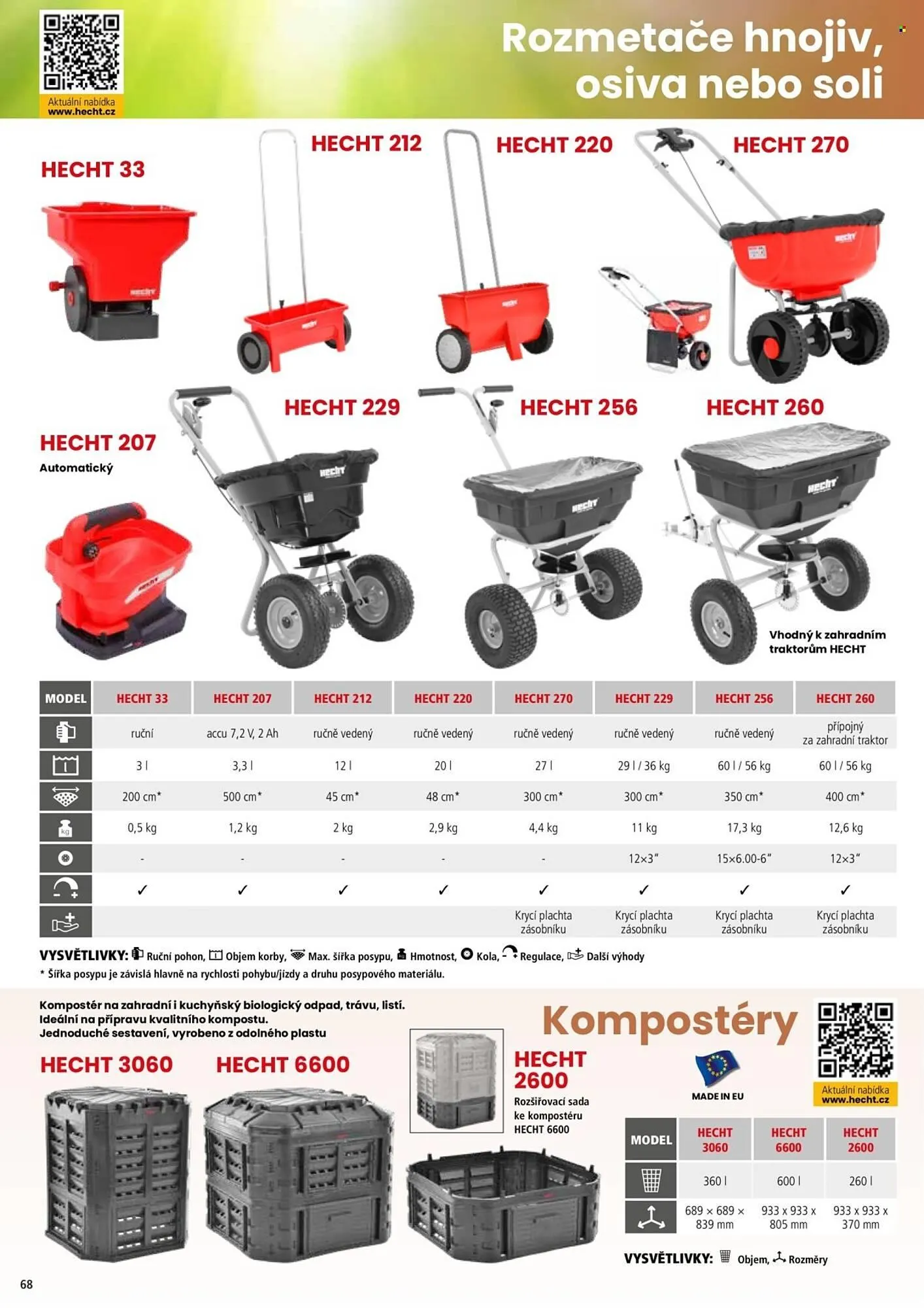 Hecht leták - 18. února 31. srpna 2026 - Page 68