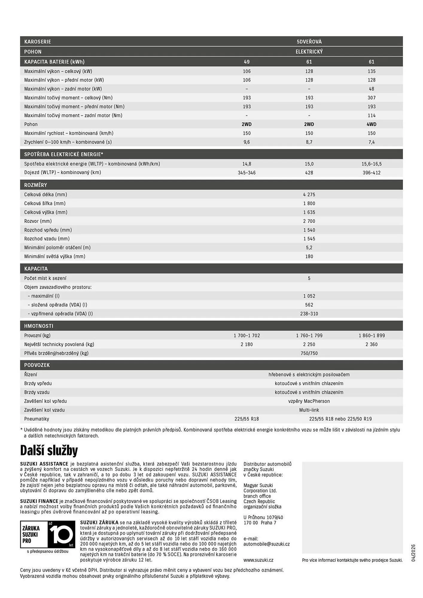 Suzuki leták - 28. dubna 31. května 2026 - Page 4