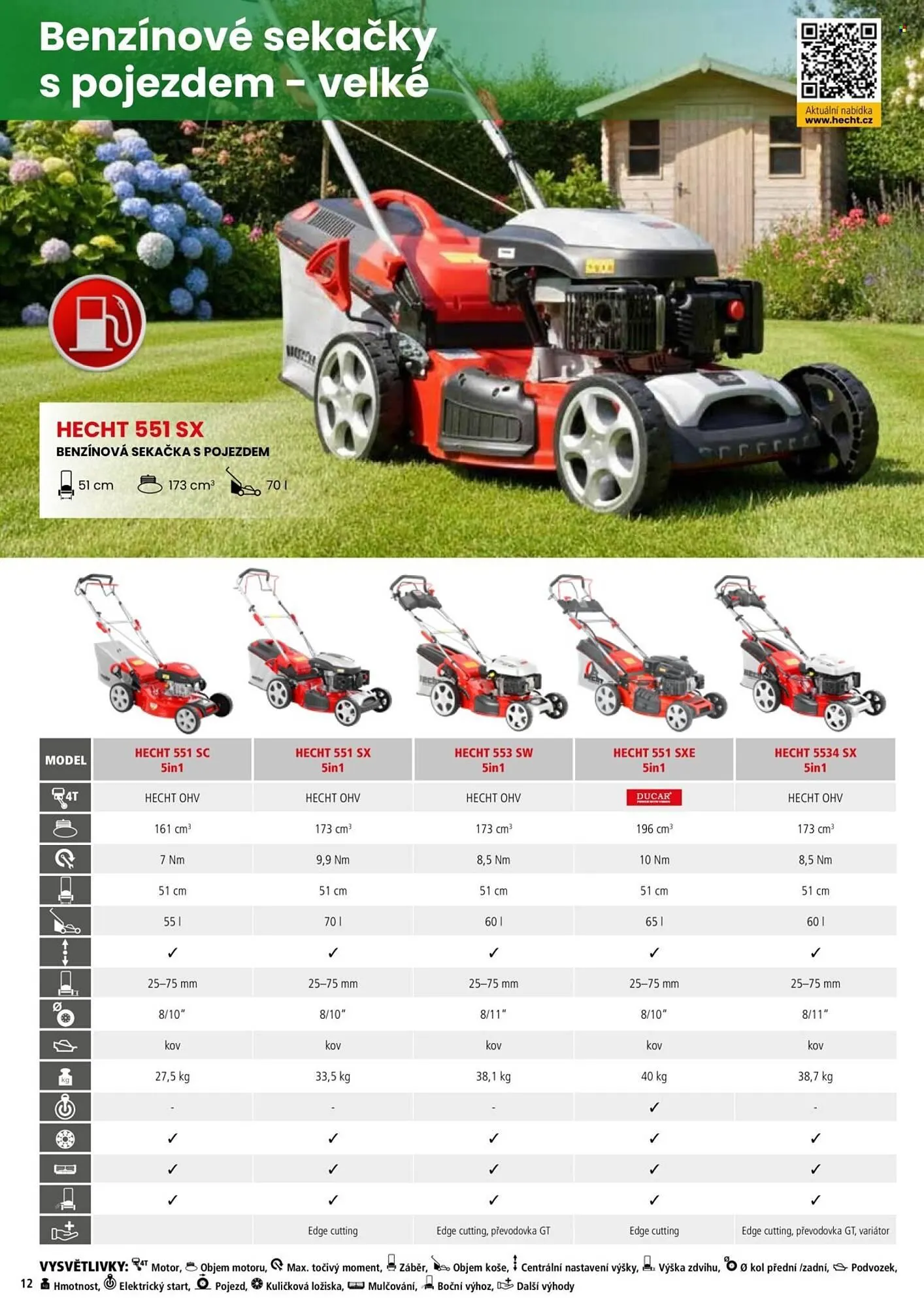 Hecht leták - 18. února 31. srpna 2026 - Page 12