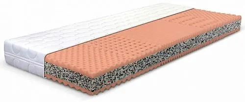 Matrace ALOVA výška 16 cm