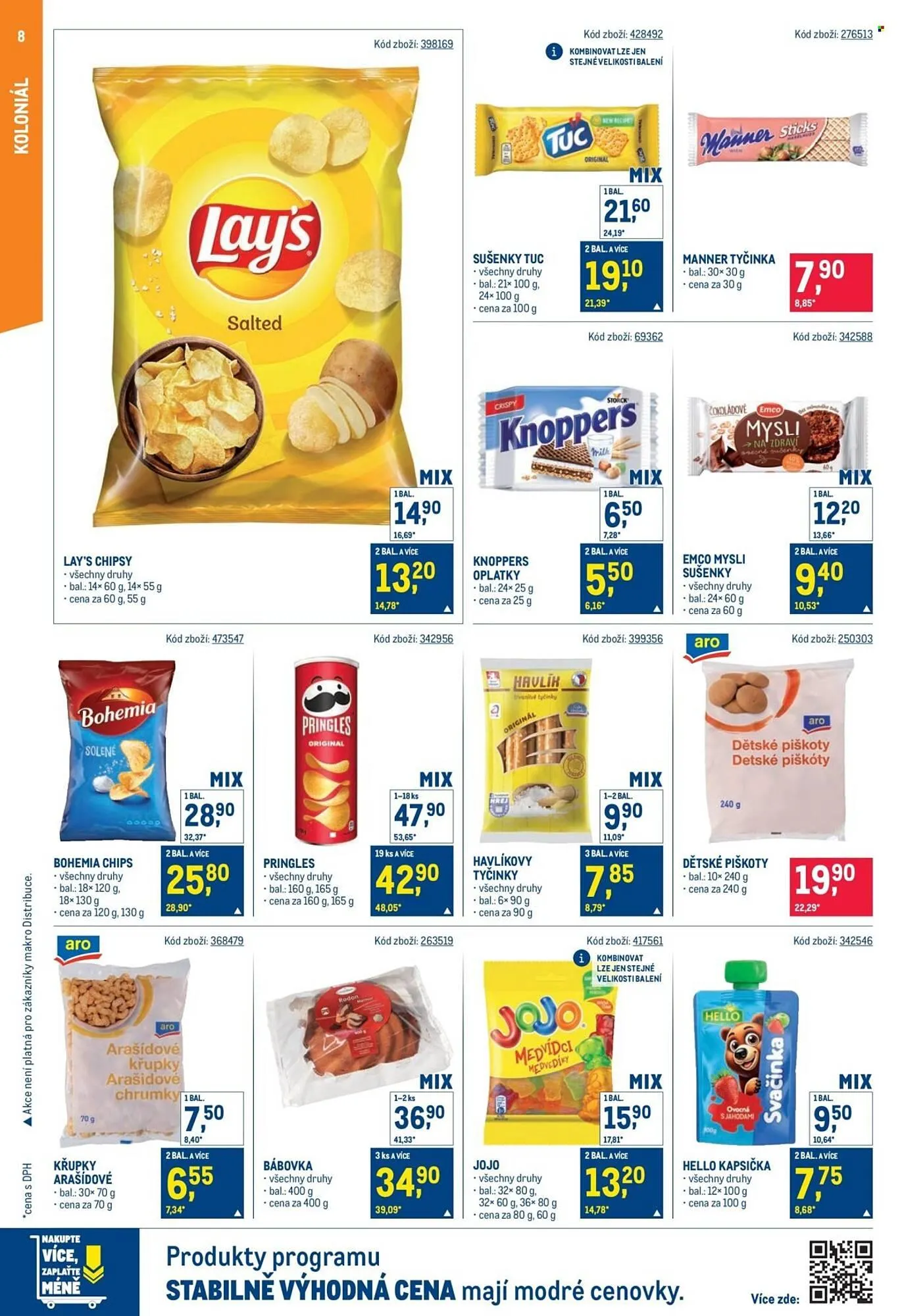 Makro leták - 14. ledna 27. ledna 2026 - Page 8