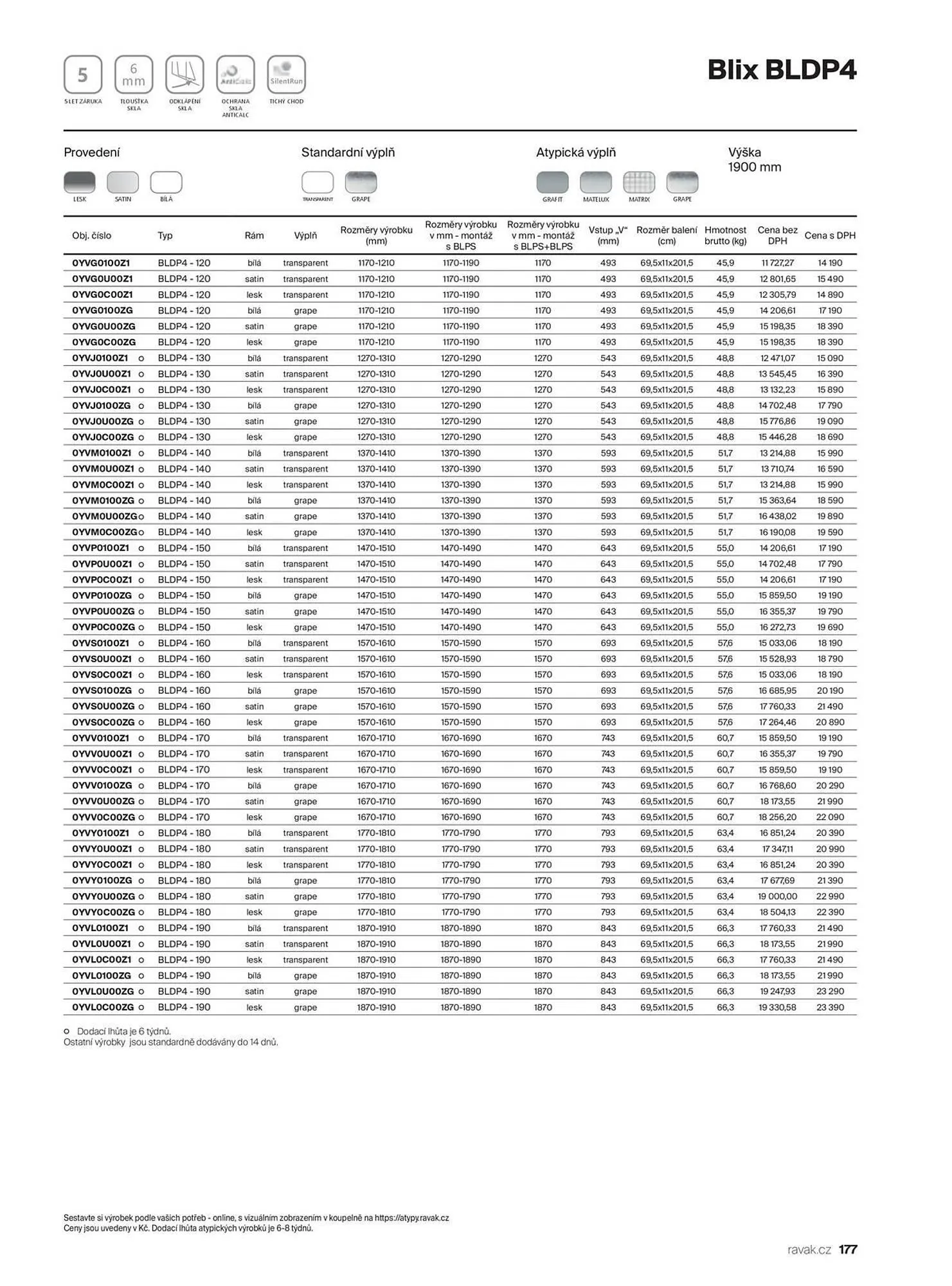 Ravak leták - 13. listopadu 31. prosince 2025 - Page 177