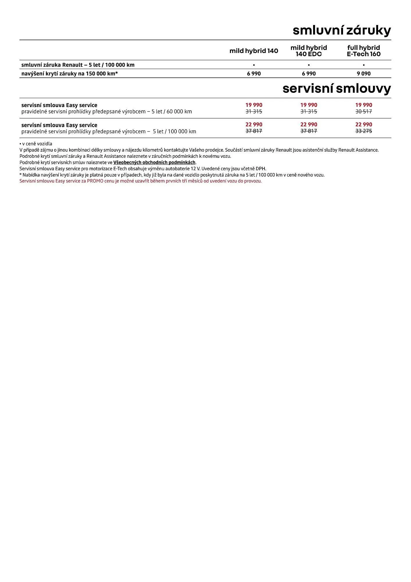 Renault leták - 1. dubna 30. dubna 2026 - Page 10