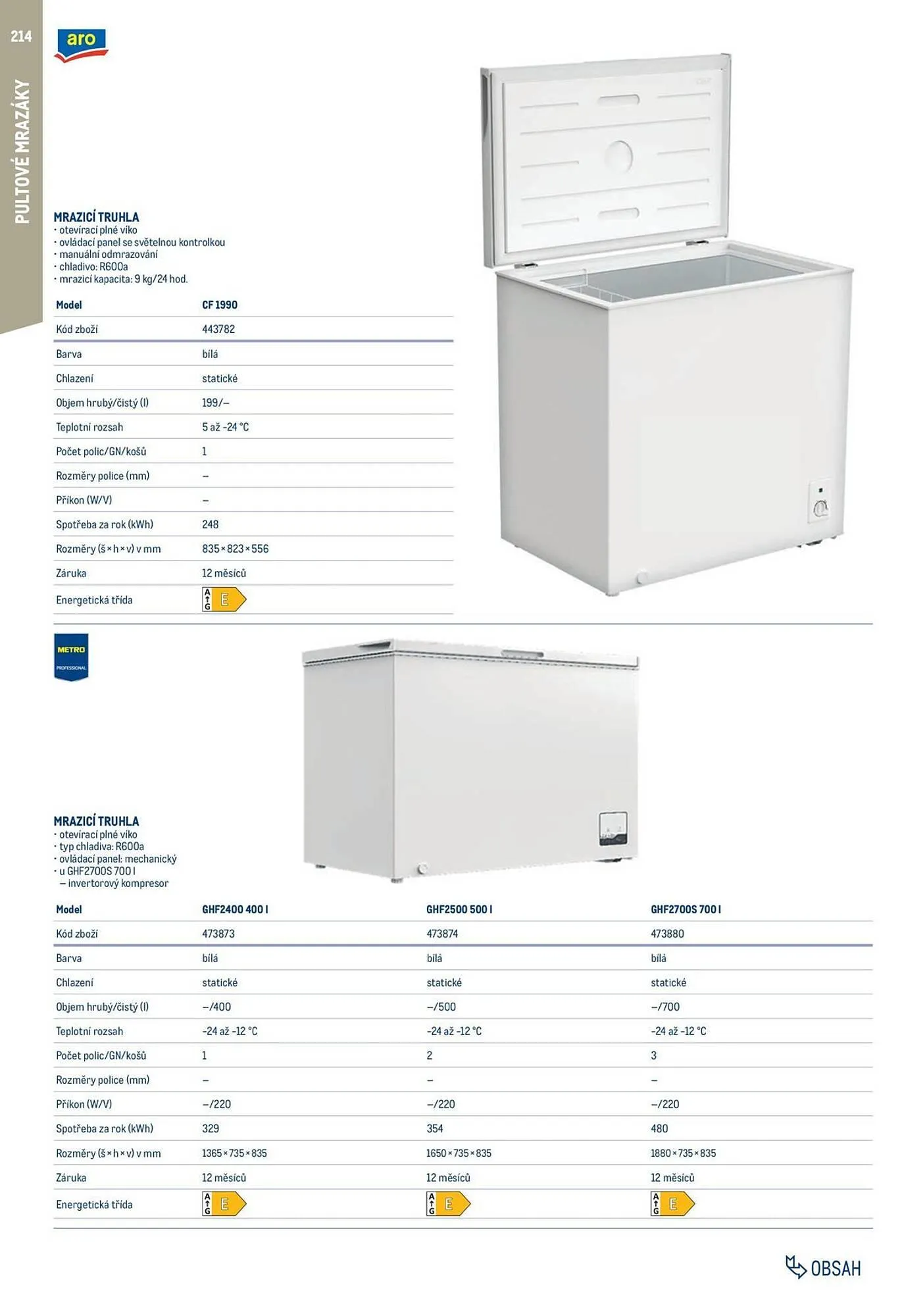Makro leták - 2. února 31. ledna 2027 - Page 214