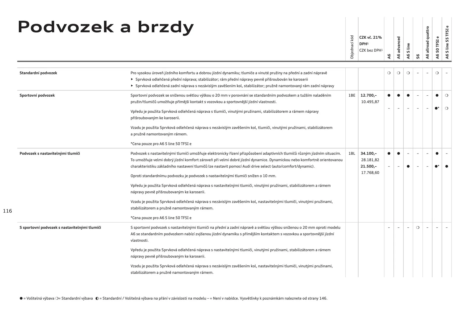 Audi A6 leták - 6. srpna 31. ledna 2025 - Page 116