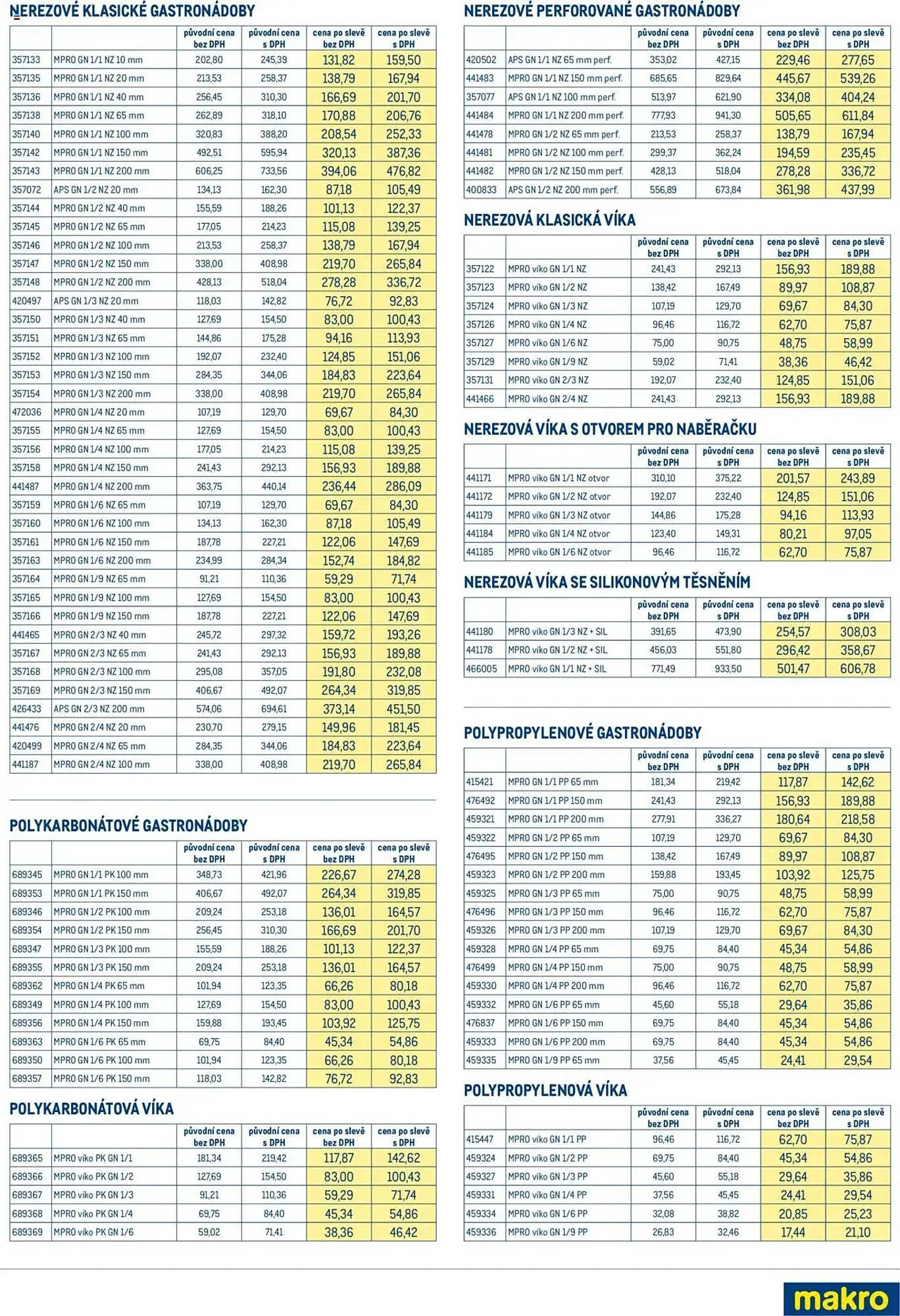 Makro leták - 5. ledna 28. ledna 2025 - Page 2