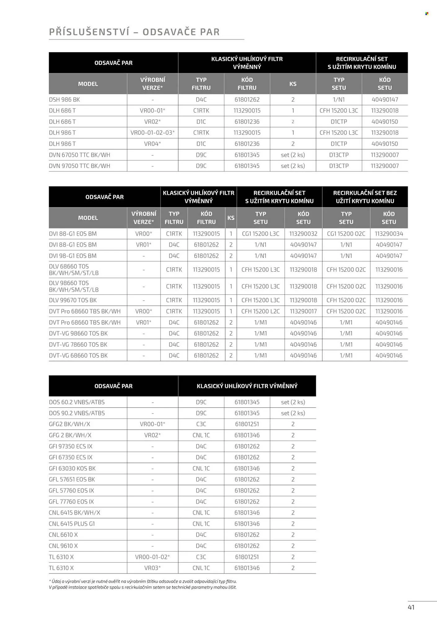 Möbelix leták - 5. května 31. prosince 2026 - Page 41