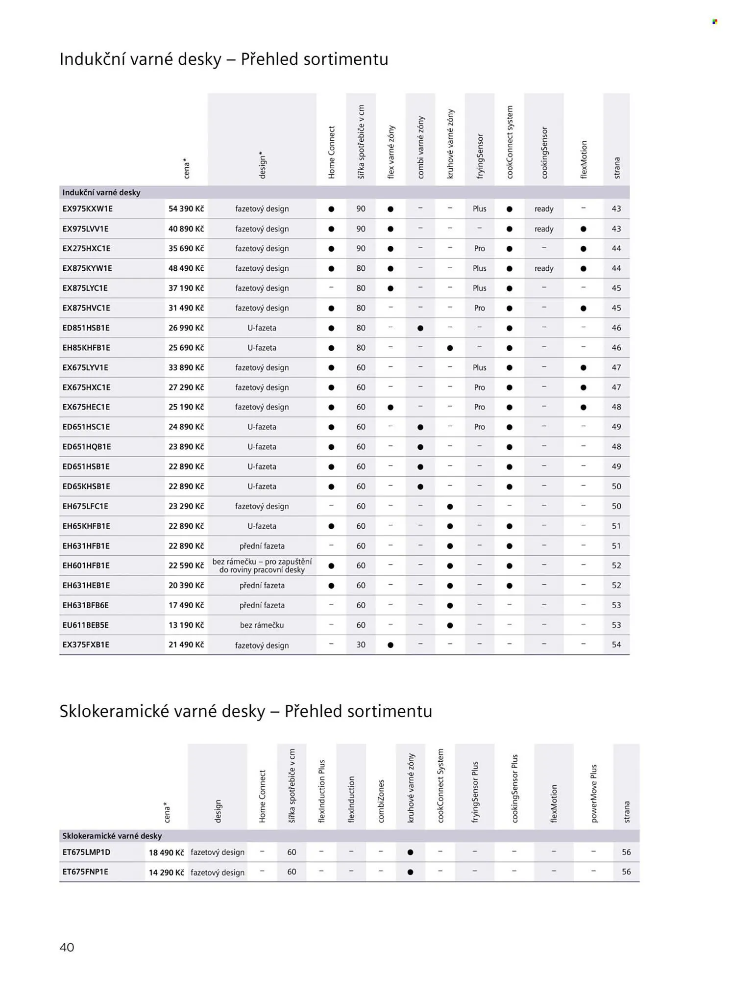 Möbelix leták - 20. června 31. prosince 2025 - Page 40