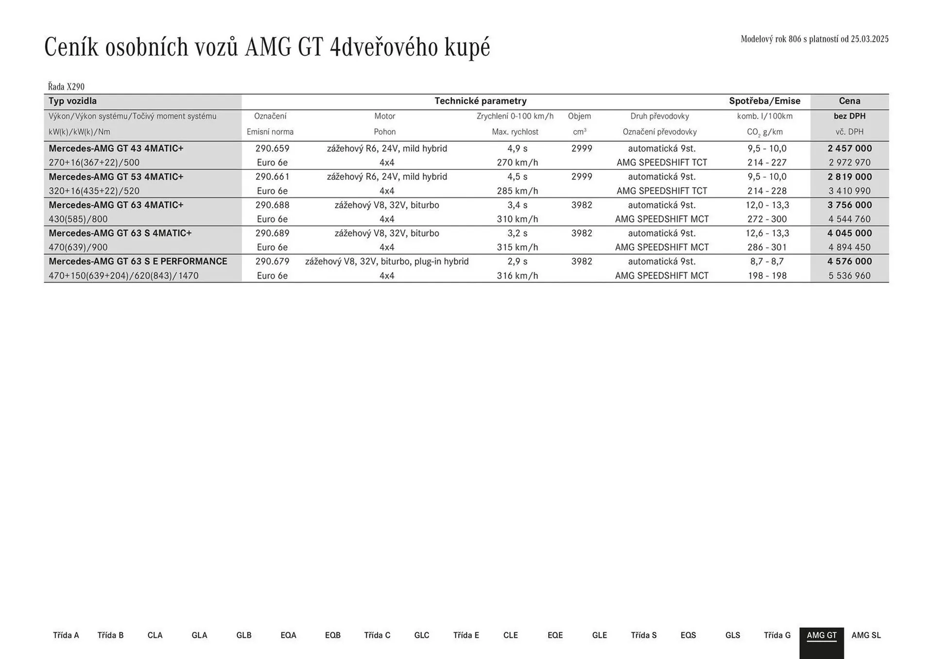Mercedes Benz leták - 3. prosince 5. ledna 2026 - Page 69