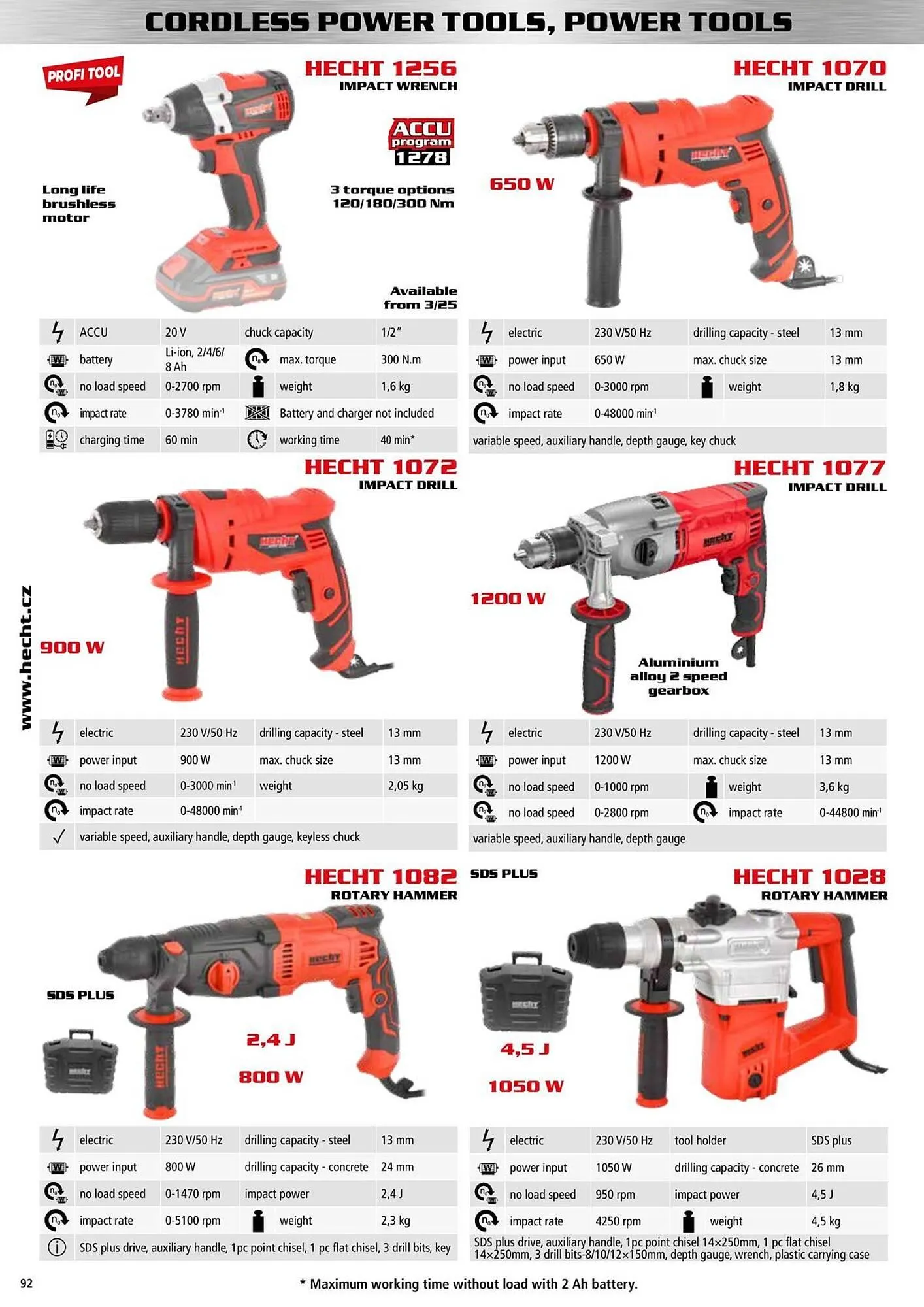 Hecht leták - 9. ledna 31. prosince 2025 - Page 92
