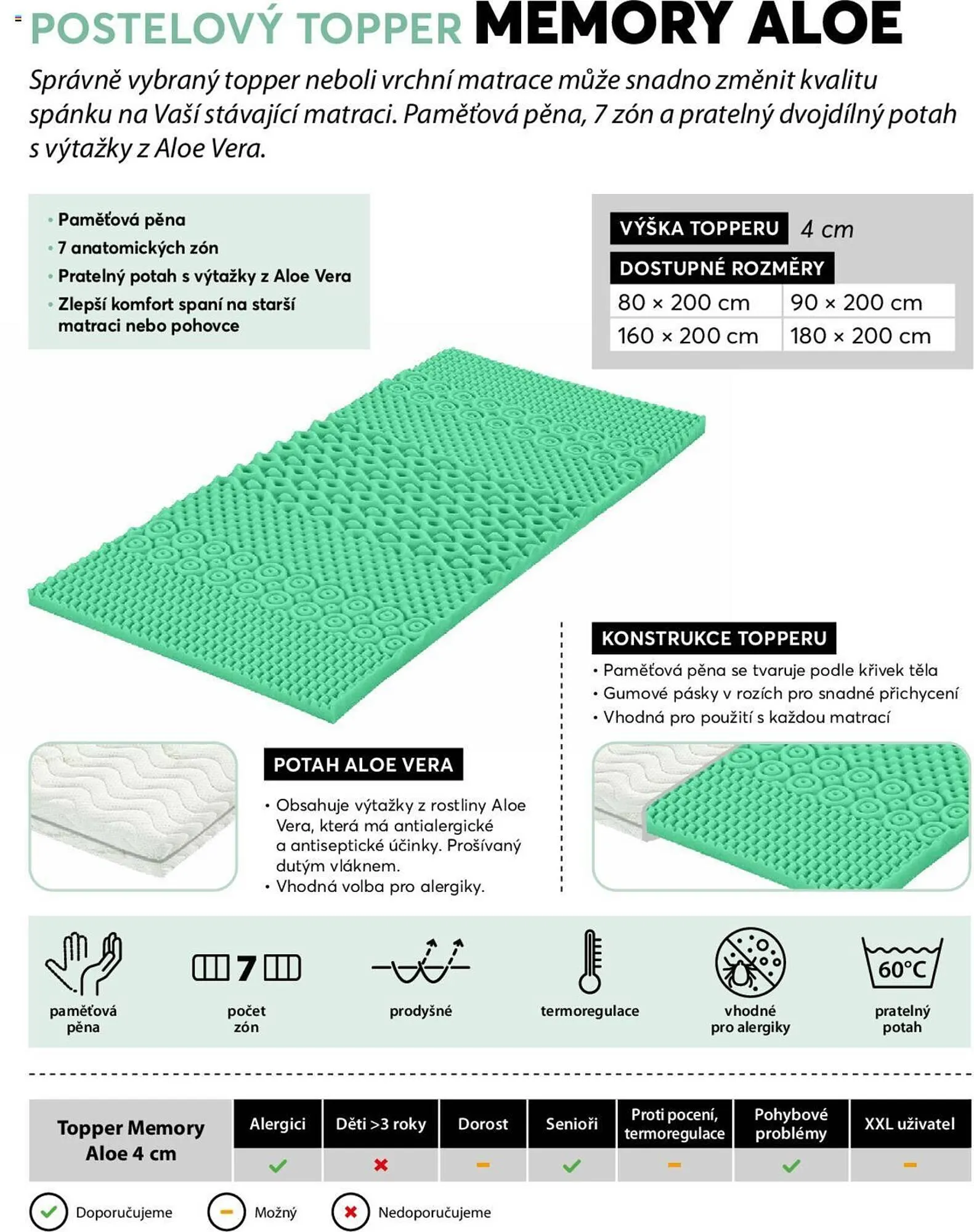 Mountfield leták - 23. října 31. prosince 2024 - Page 11