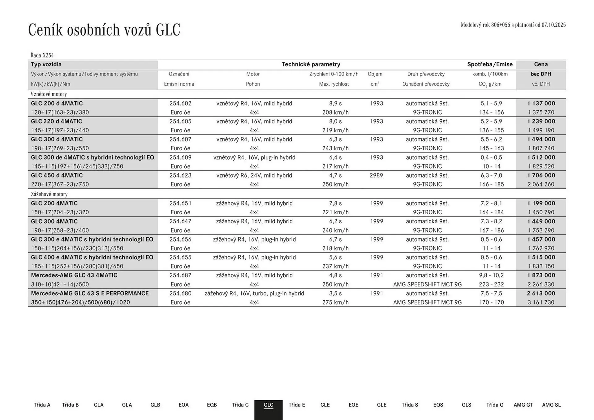 Mercedes Benz leták - 3. prosince 5. ledna 2026 - Page 31