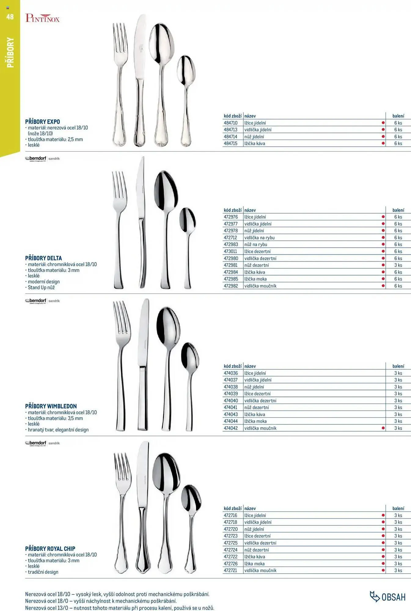 Makro leták - 1. února 31. ledna 2026 - Page 48