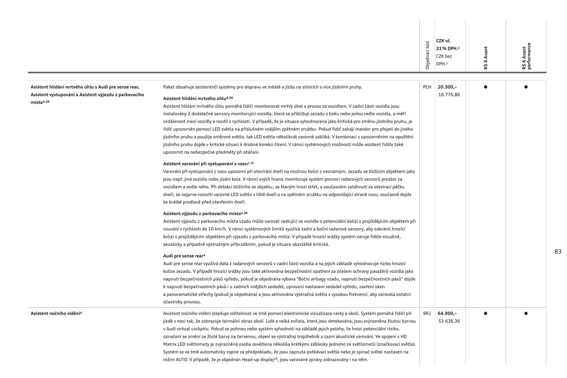 Audi RS6 leták - 6. srpna 31. ledna 2025 - Page 83