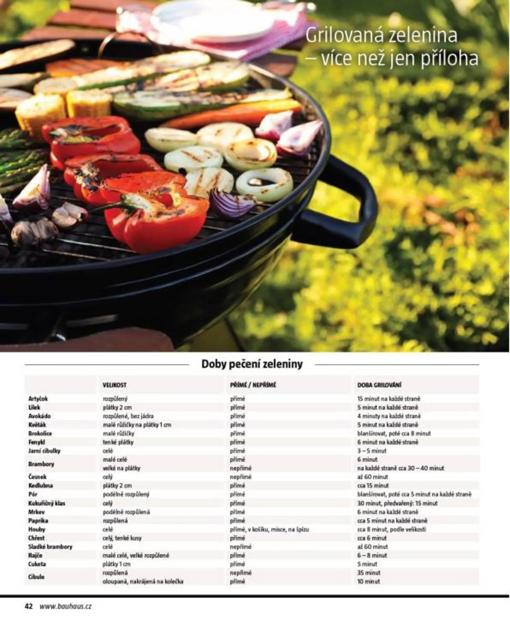 Bauhaus leták - 18. března 1. dubna 2026 - Page 42