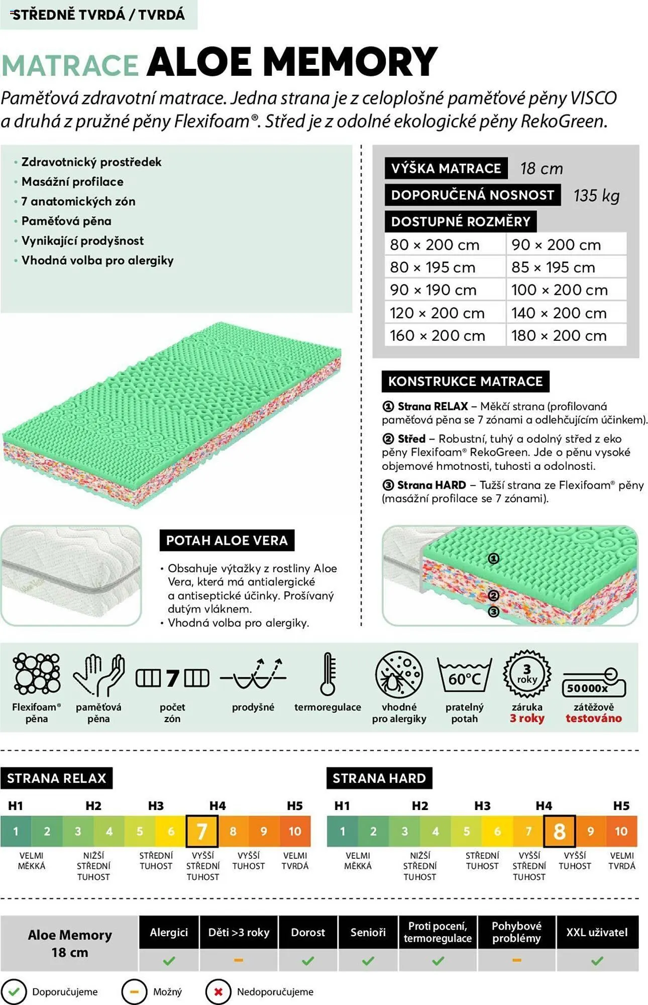 Mountfield leták - 23. října 31. prosince 2024 - Page 7