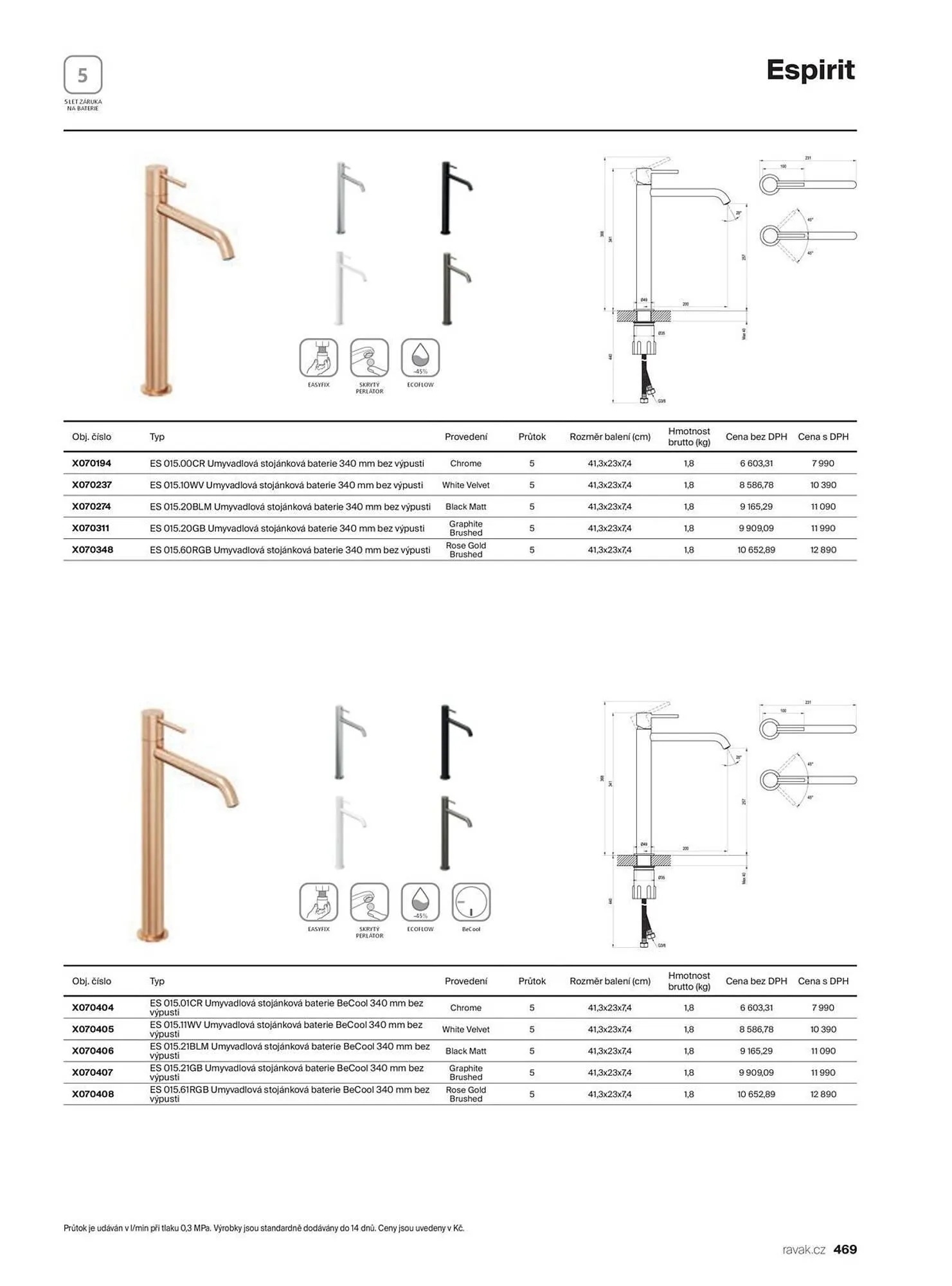 Ravak leták - 13. listopadu 31. prosince 2025 - Page 469