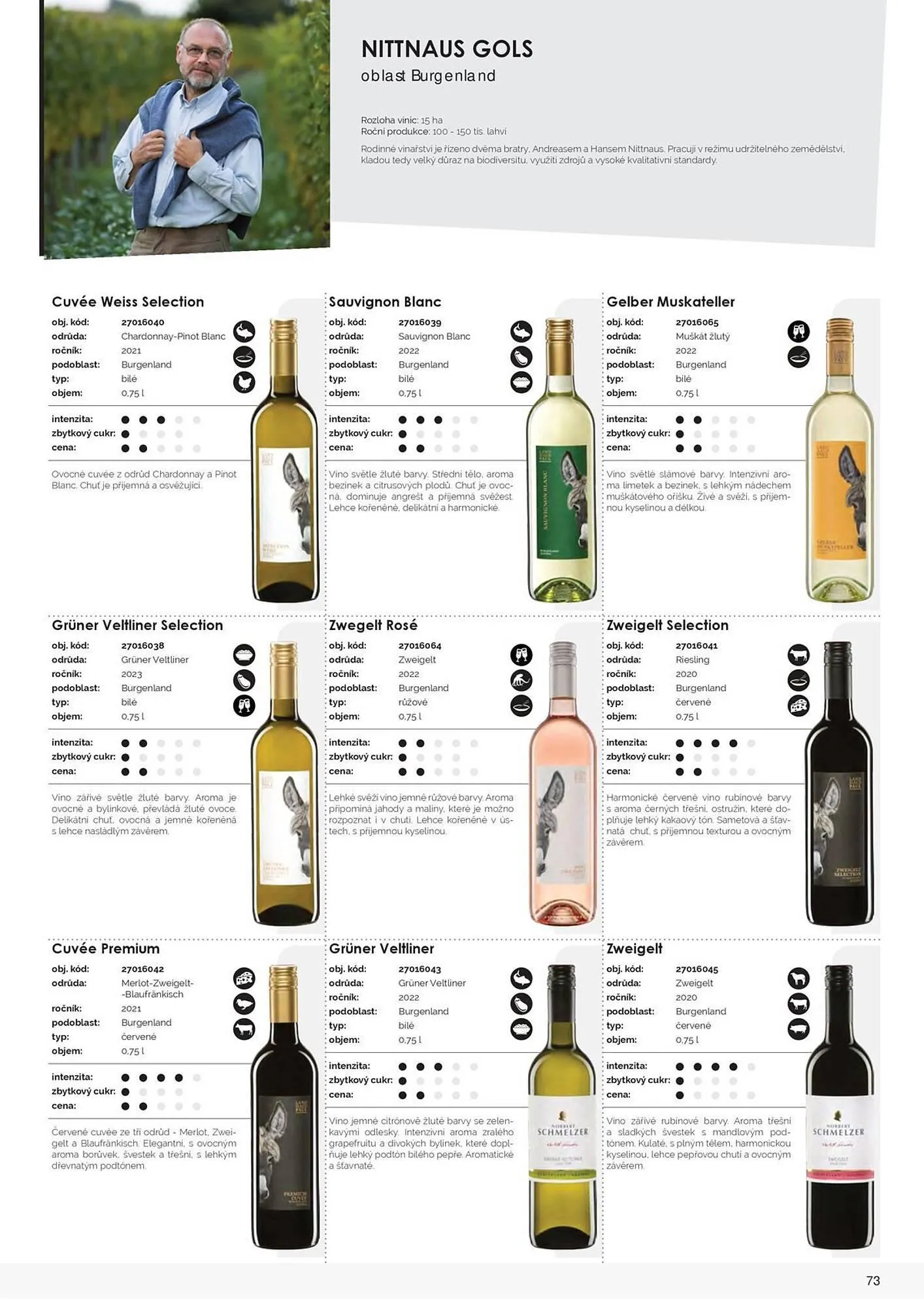 Jip leták - 9. března 31. prosince 2025 - Page 75
