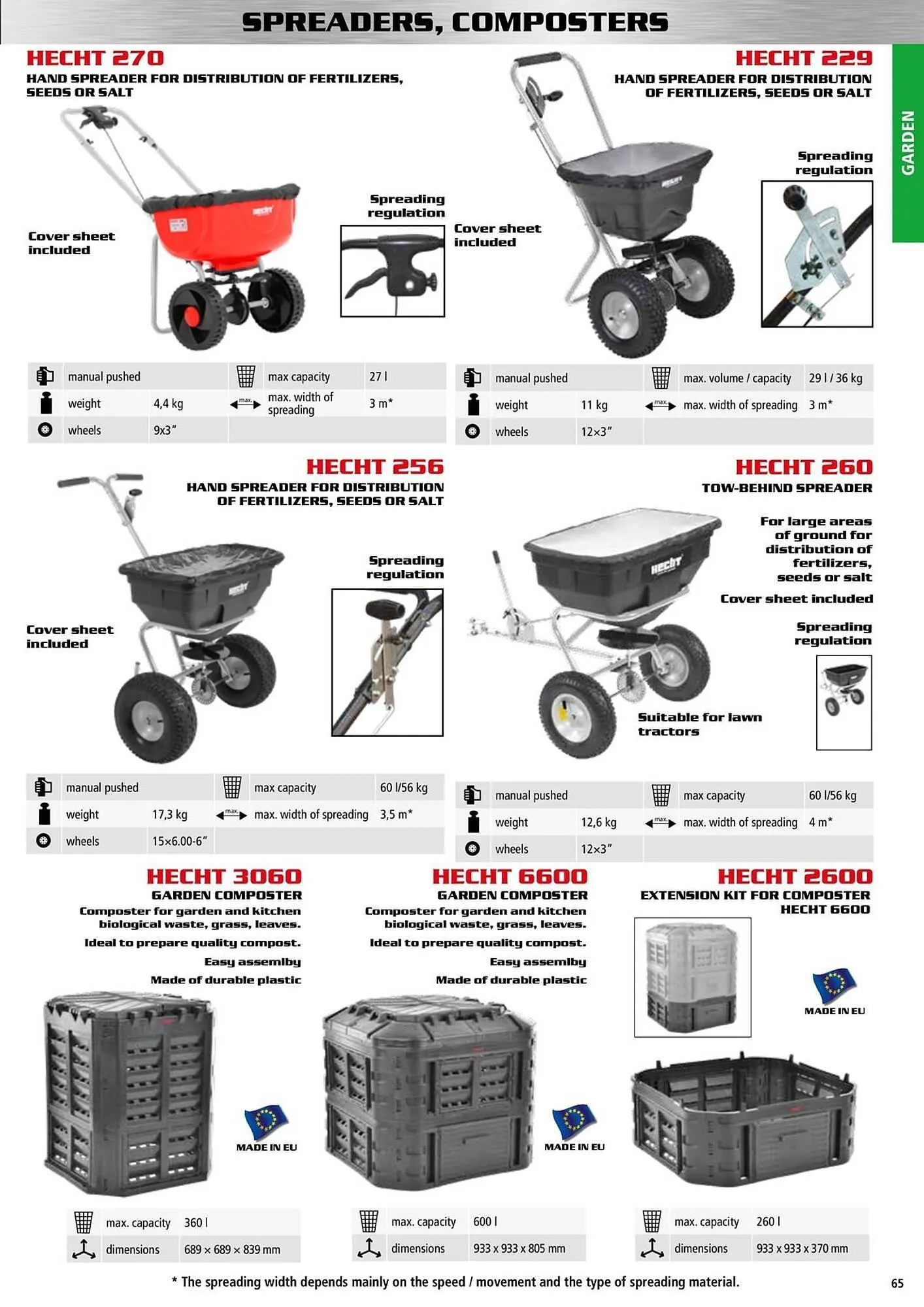 Hecht leták - 9. ledna 31. prosince 2025 - Page 65