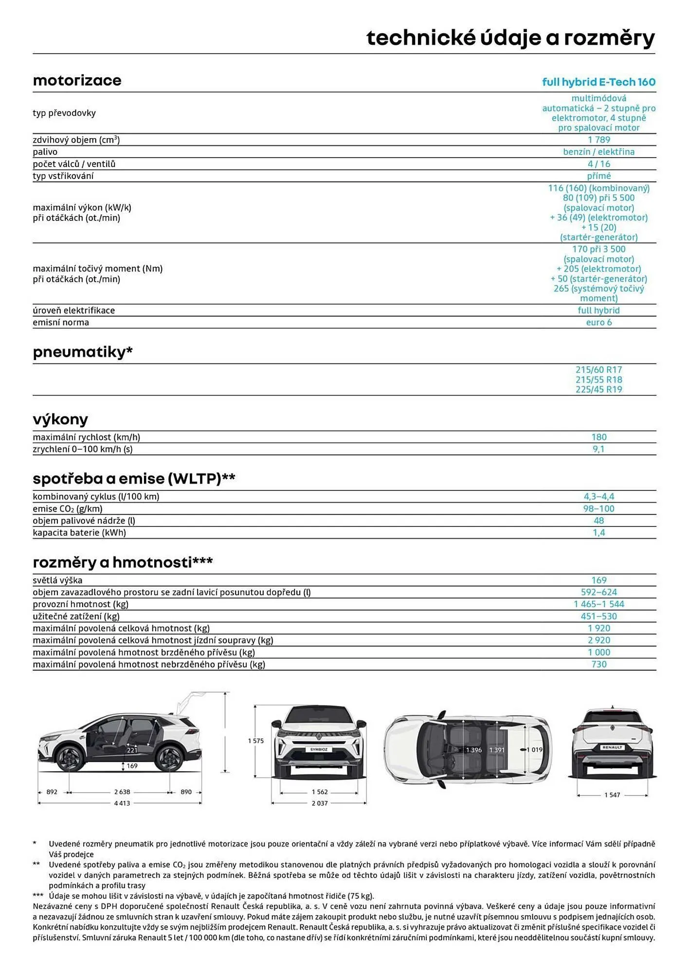 Renault leták - 3. července 31. července 2026 - Page 12