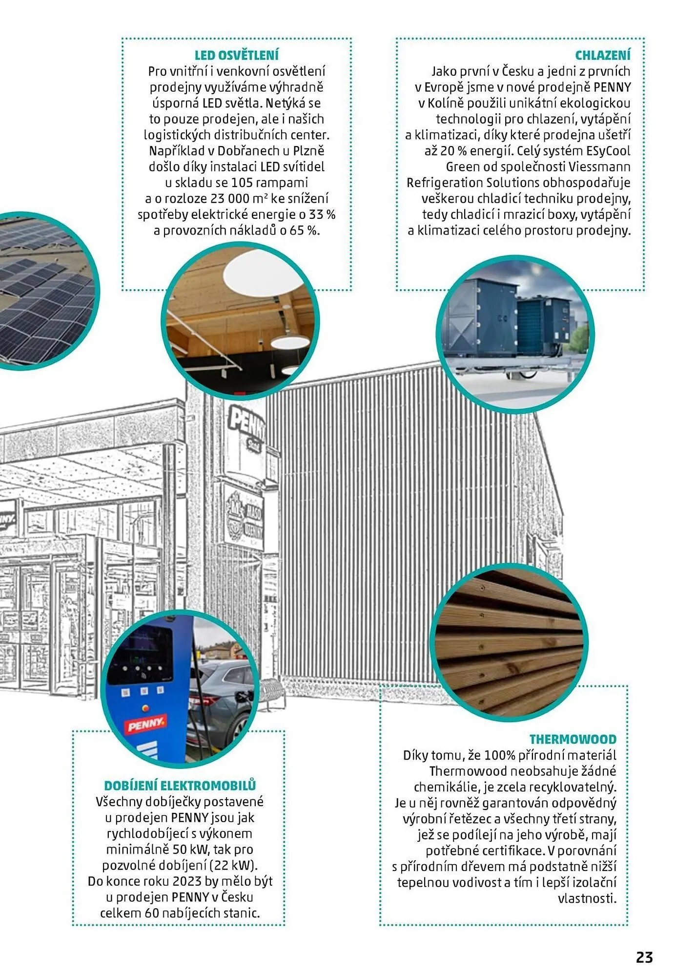 Penny Market leták - 22. listopadu 20. ledna 2026 - Page 23