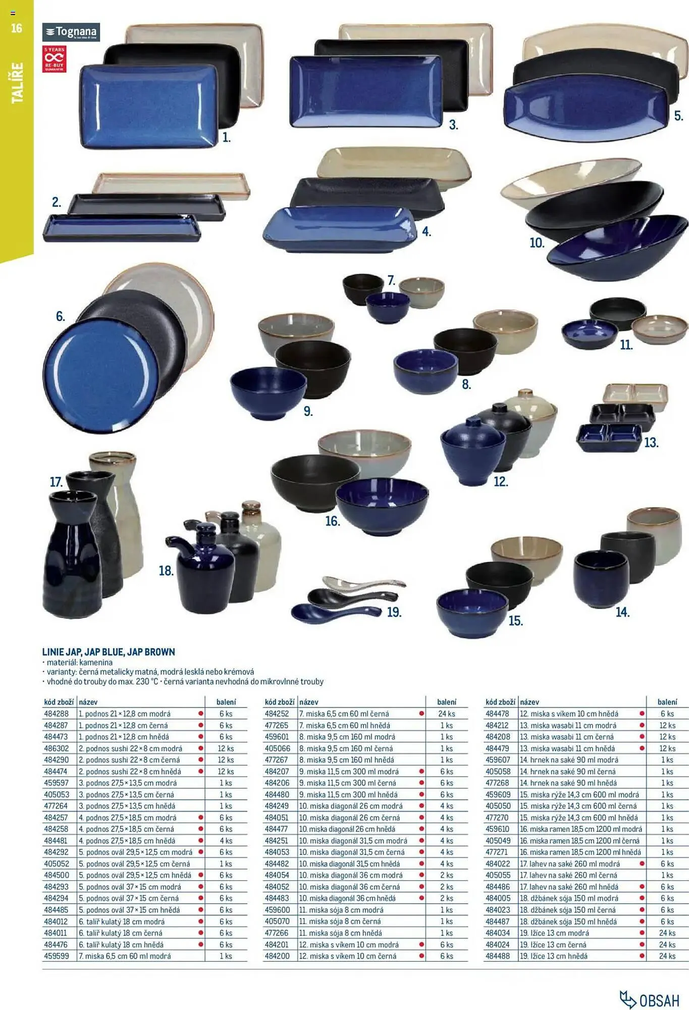 Makro leták - 1. února 31. ledna 2026 - Page 16