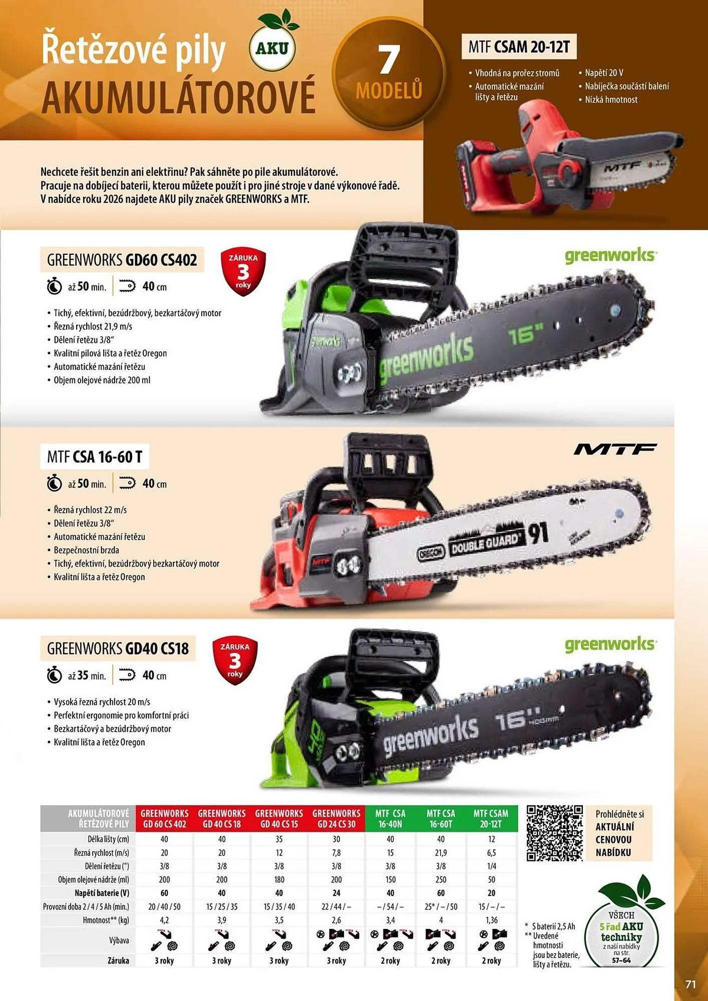 Mountfield leták - 25. března 31. prosince 2026 - Page 71