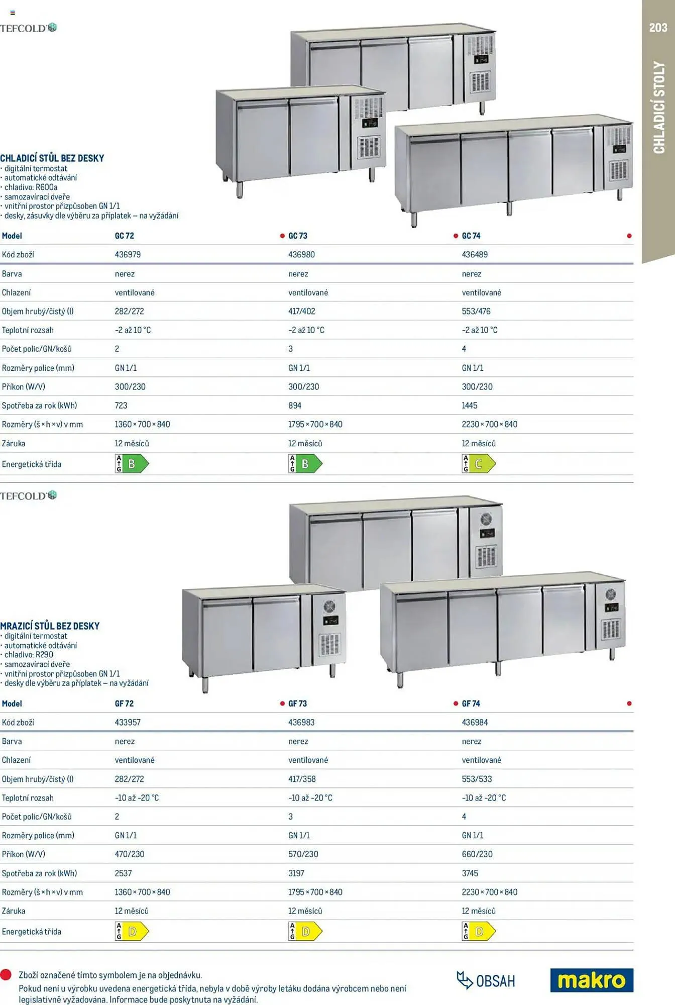 Makro leták - 1. února 31. ledna 2026 - Page 203
