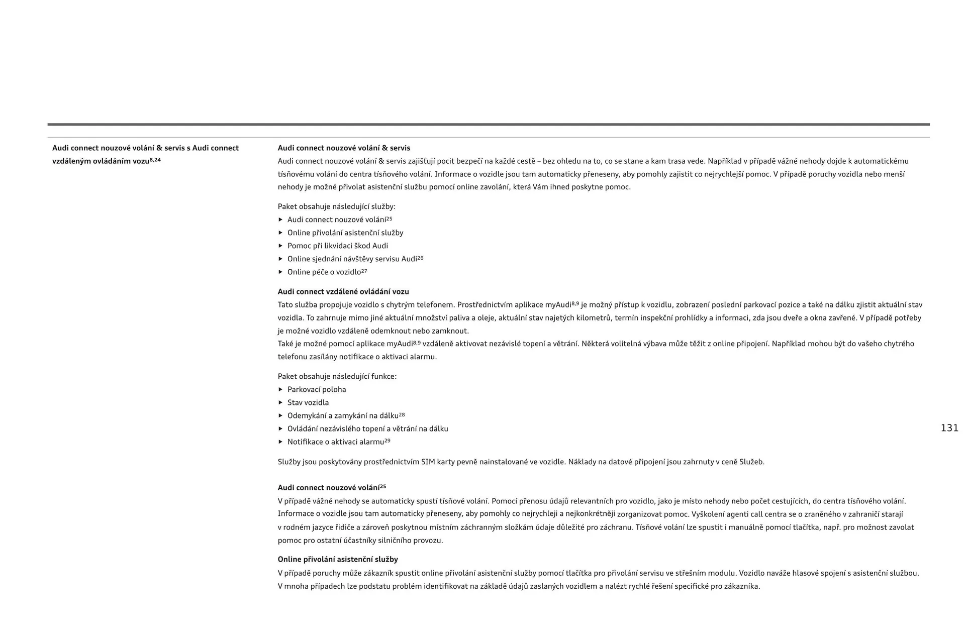 Audi A6 leták - 6. srpna 31. ledna 2025 - Page 131