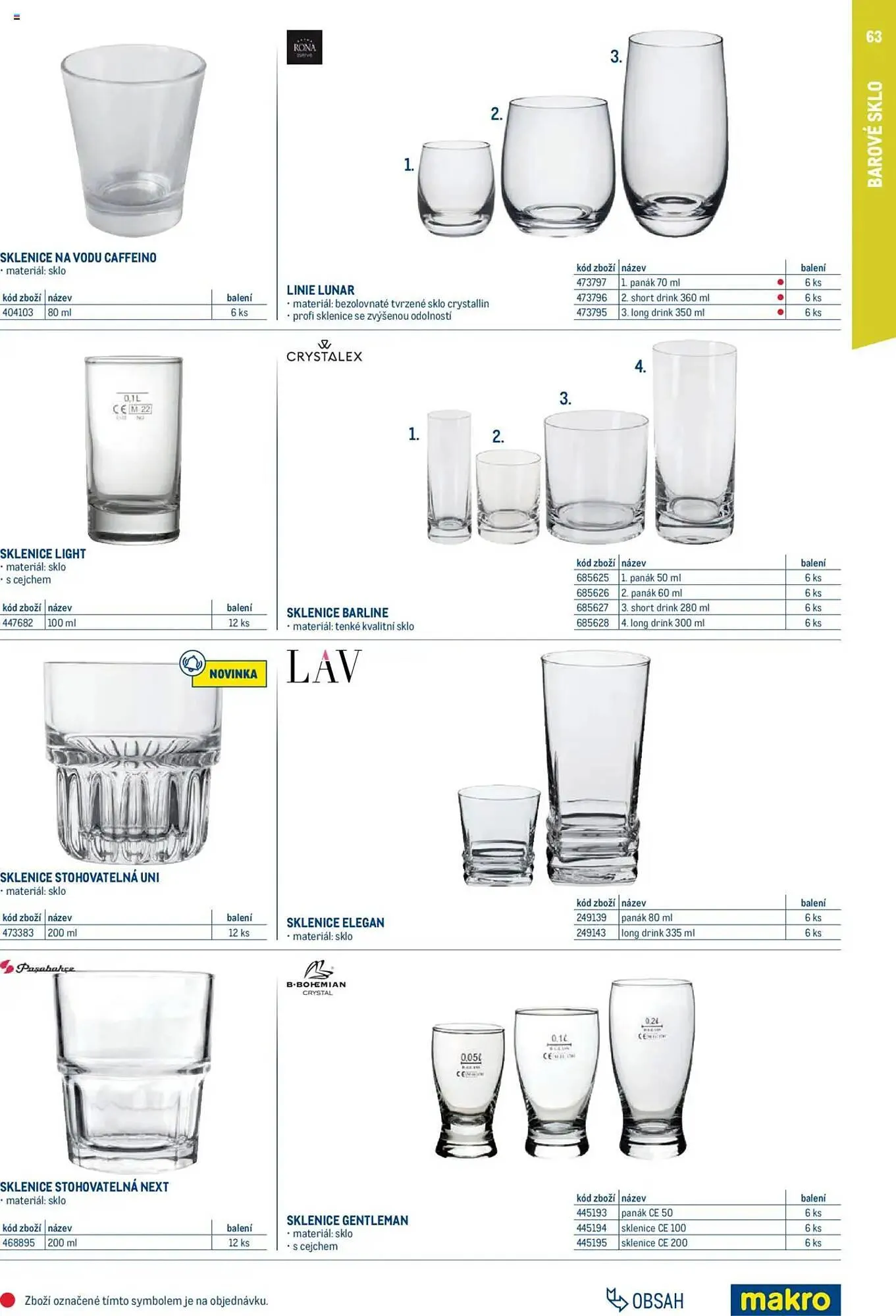 Makro leták - 1. února 31. ledna 2026 - Page 63
