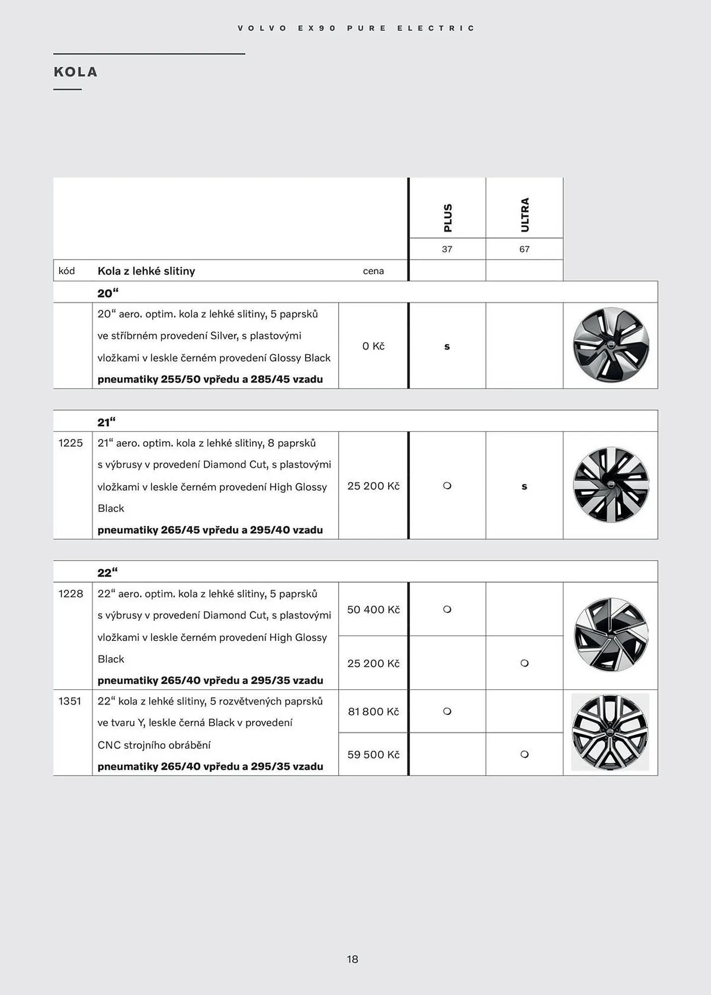 Volvo leták - 28. ledna 31. července 2026 - Page 19