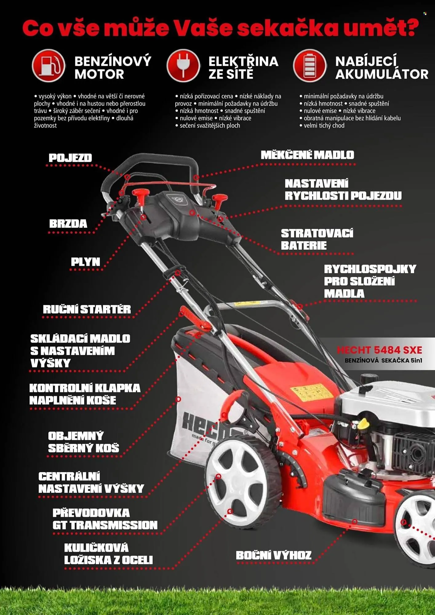 Hecht leták - 18. února 31. srpna 2026 - Page 4