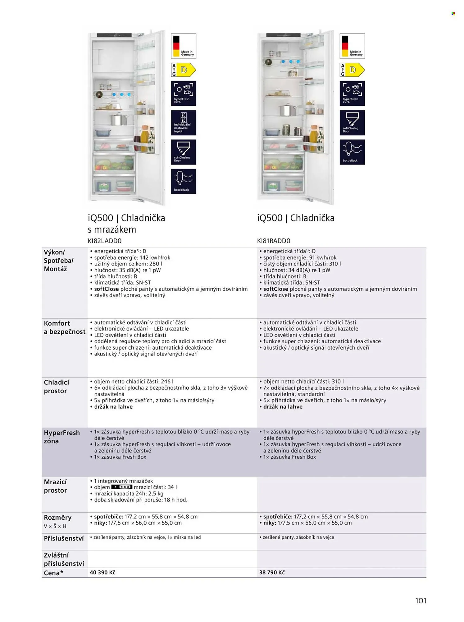 Möbelix leták - 20. června 31. prosince 2025 - Page 101