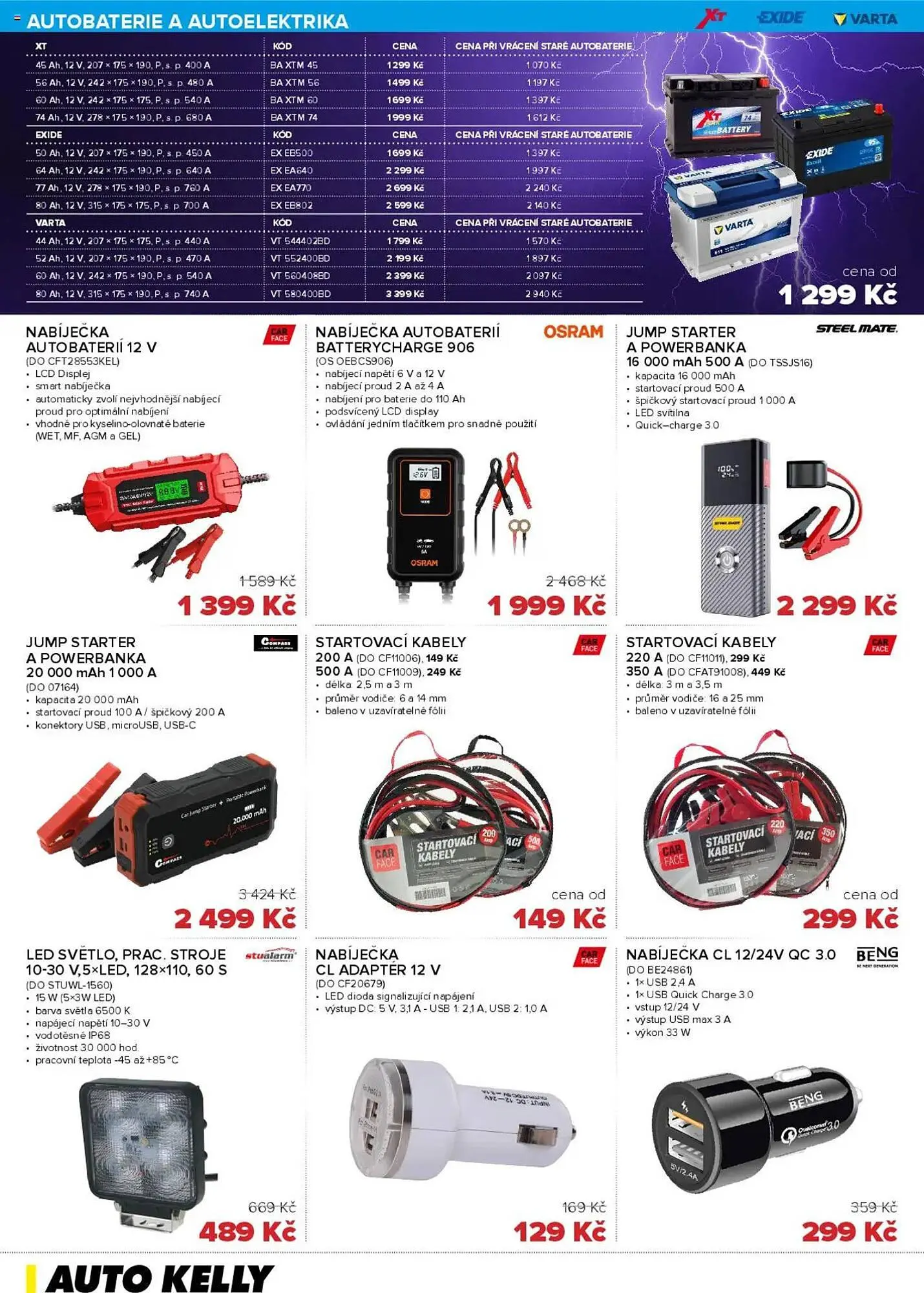 Auto Kelly leták - 4. února 3. března 2025 - Page 6