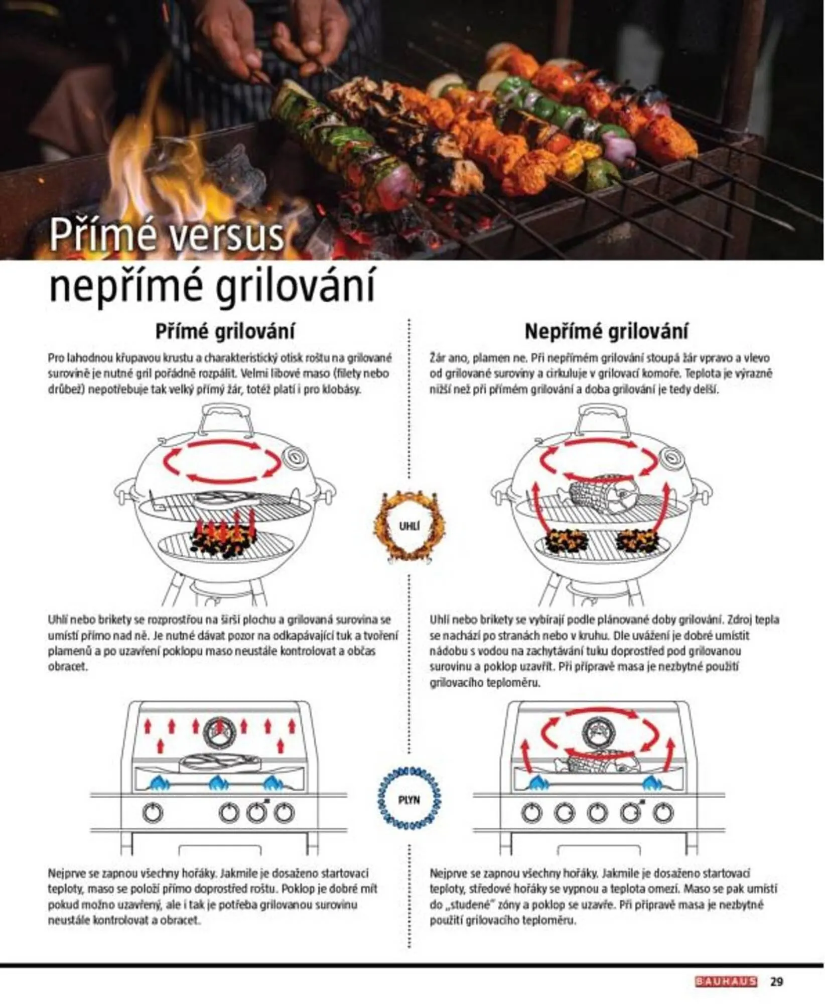 Bauhaus leták - 18. března 1. dubna 2026 - Page 29