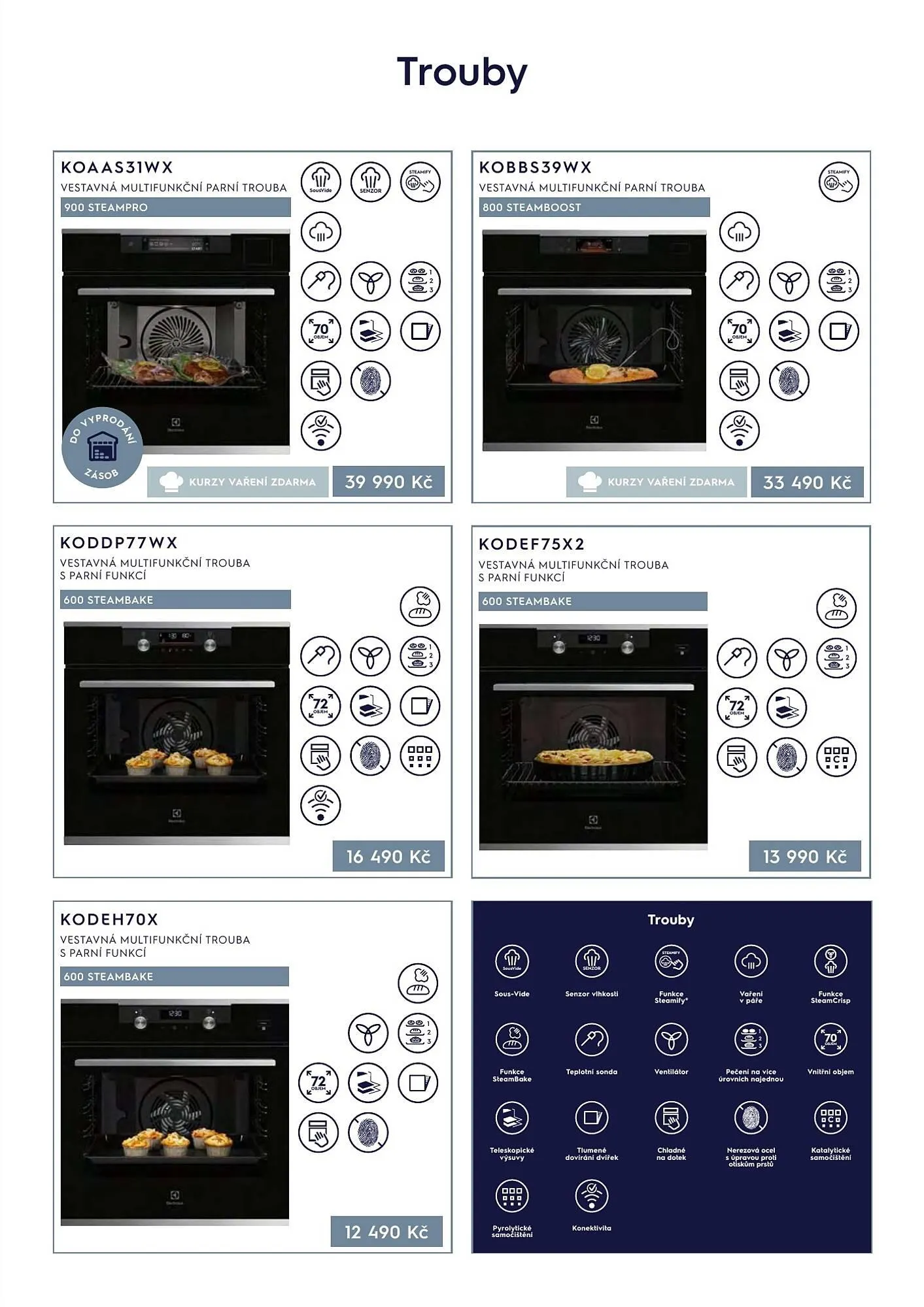 Möbelix leták - 1. dubna 31. května 2026 - Page 7