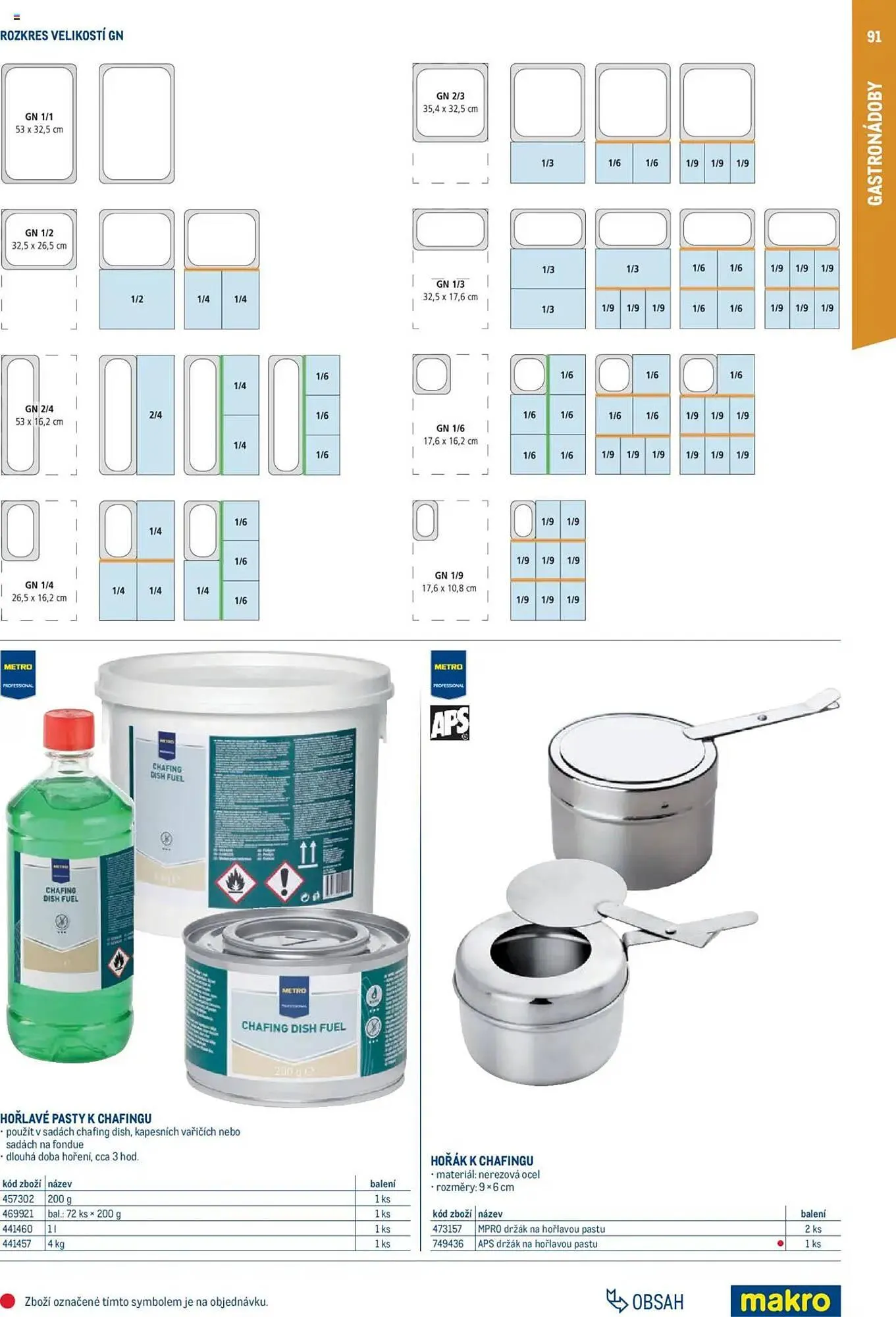 Makro leták - 1. února 31. ledna 2026 - Page 91