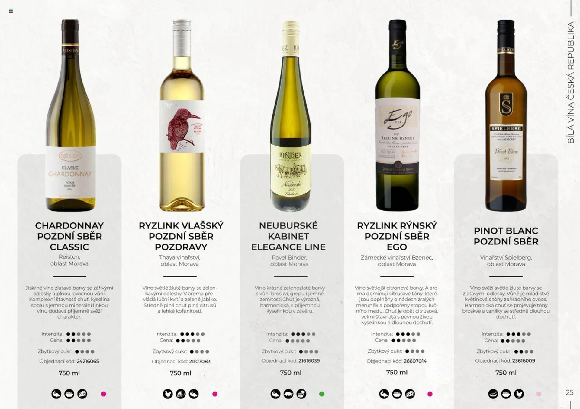 Jip leták - 4. září 30. dubna 2025 - Page 25