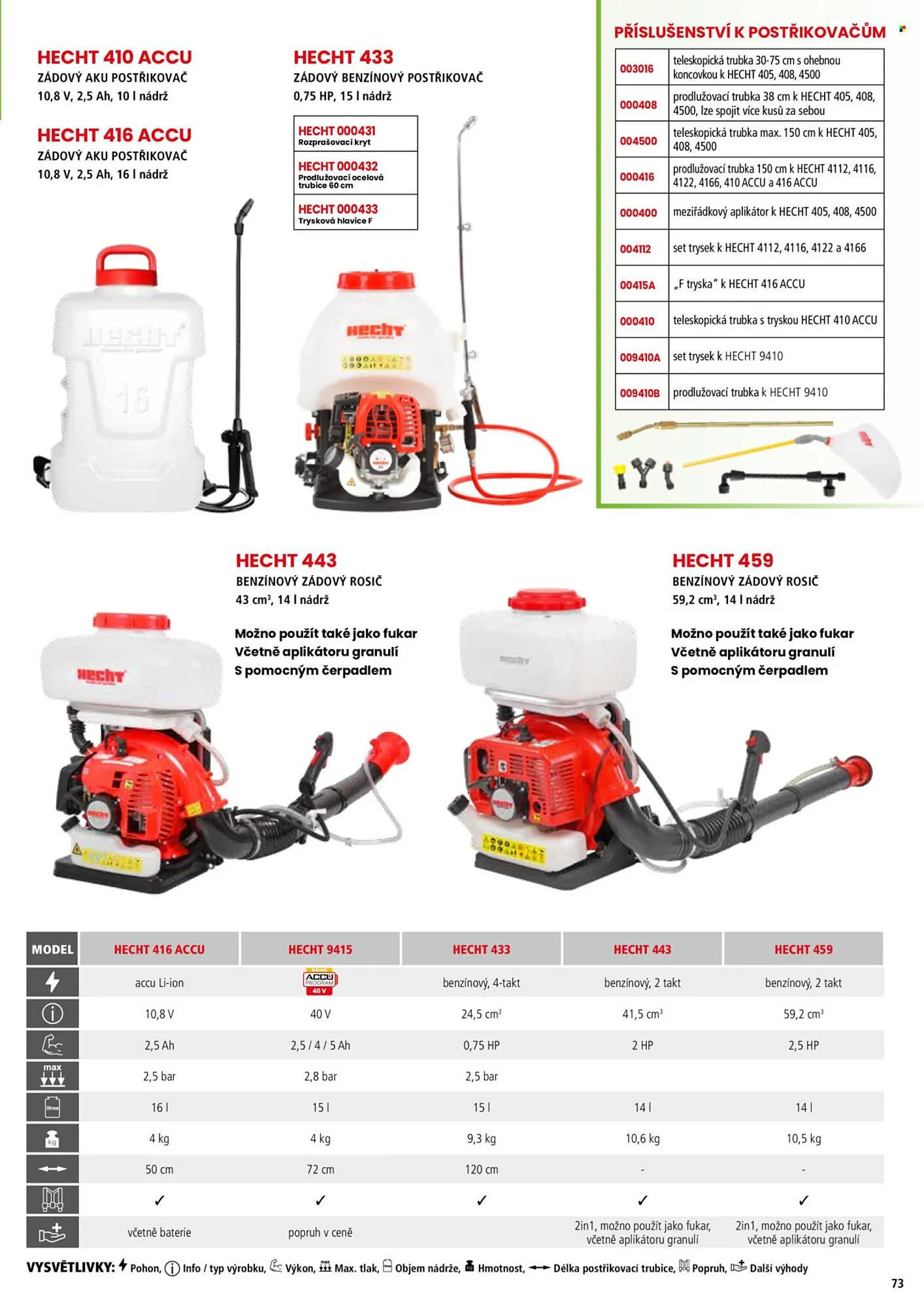 Hecht leták - 18. února 31. srpna 2026 - Page 73